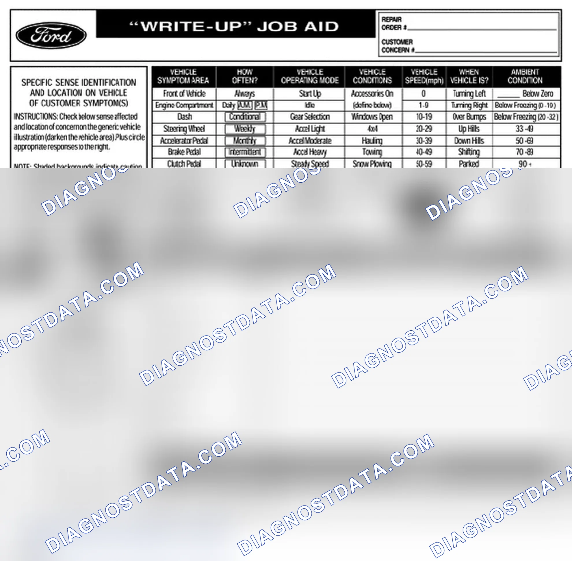Scheme 35: Write-Up Job Aid
