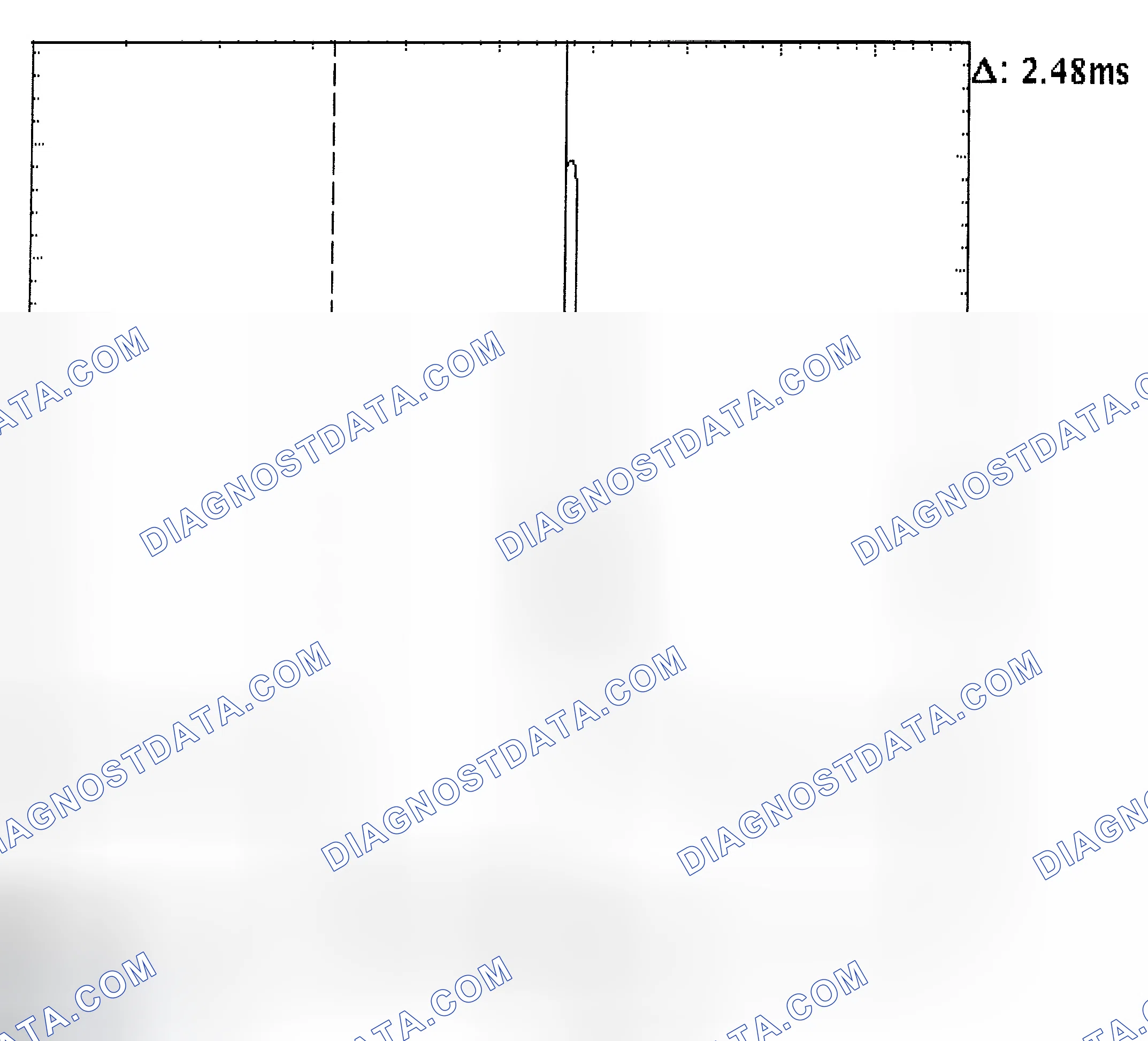 Scheme 24: Injector Bank - Known Good - Voltage Pattern