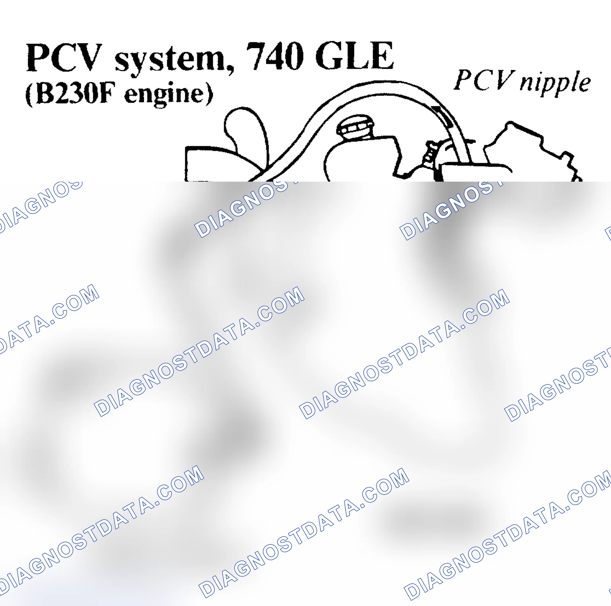 Scheme 21: PCV VALVE & FLAME TRAP MAINTENANCE POINTS - 2.3L NON-TURBO