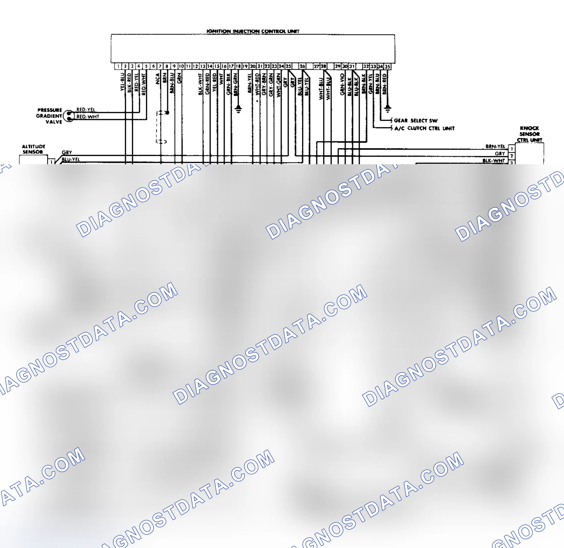 Scheme 32