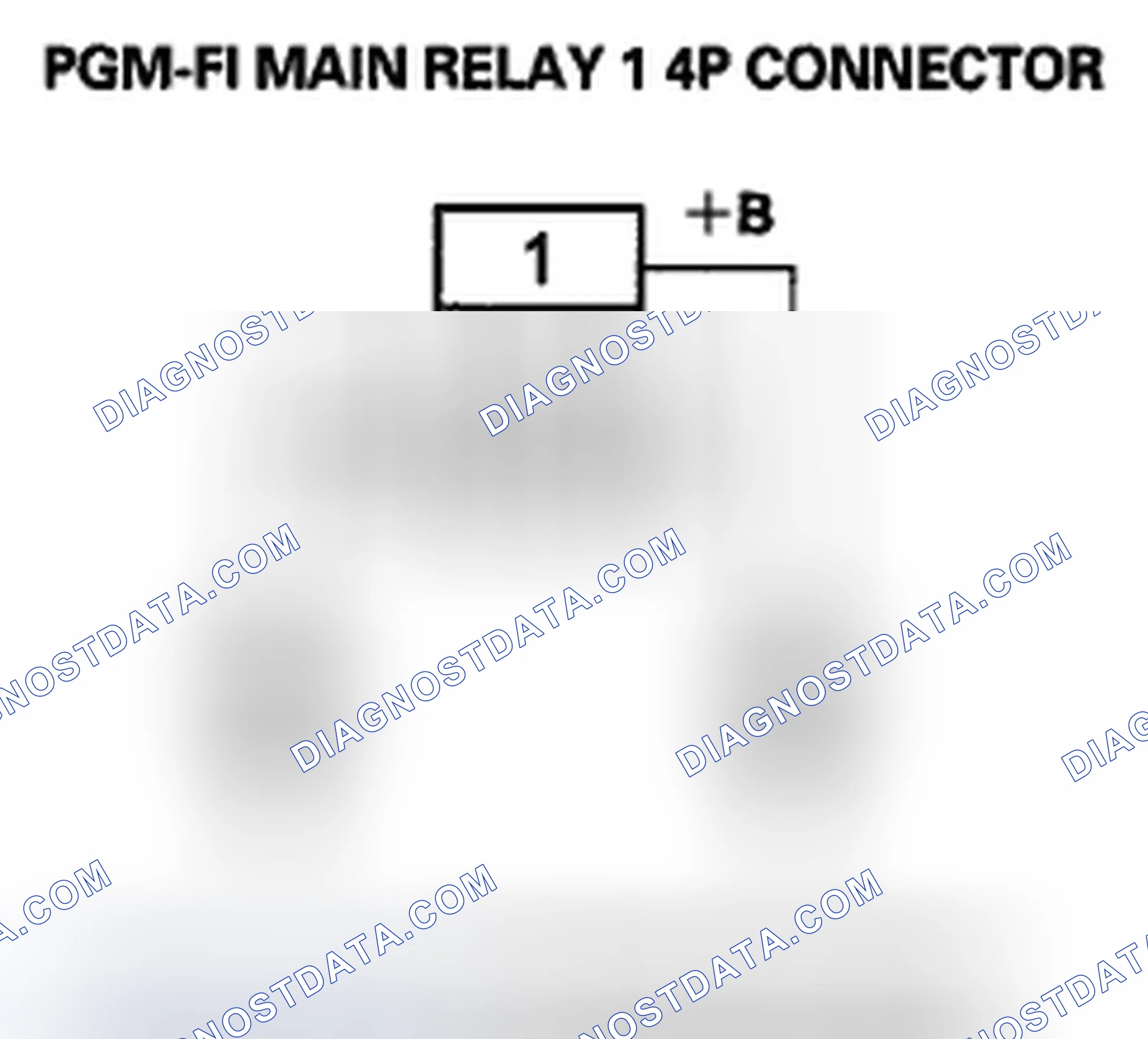 Scheme 411