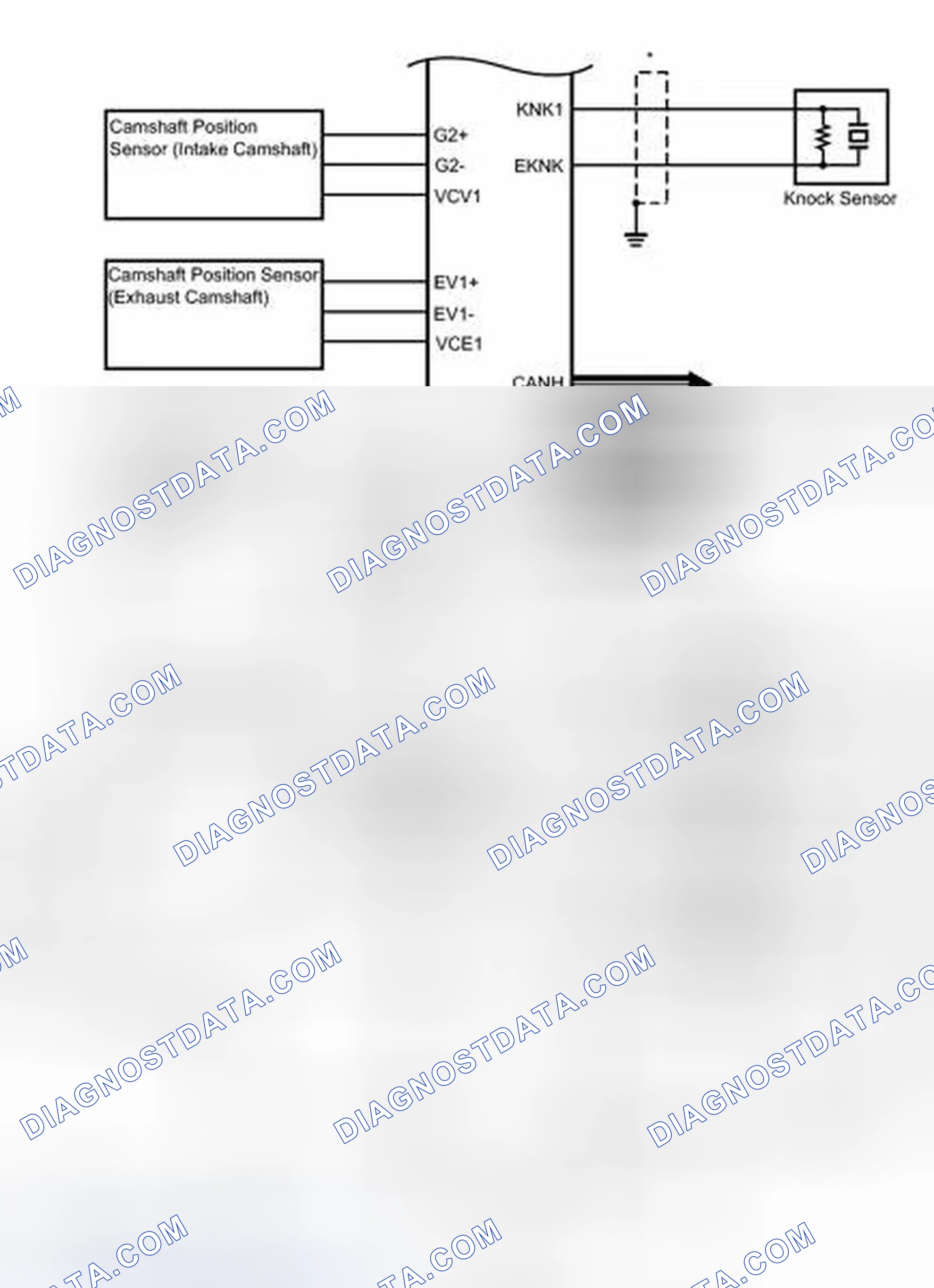 Scheme 36