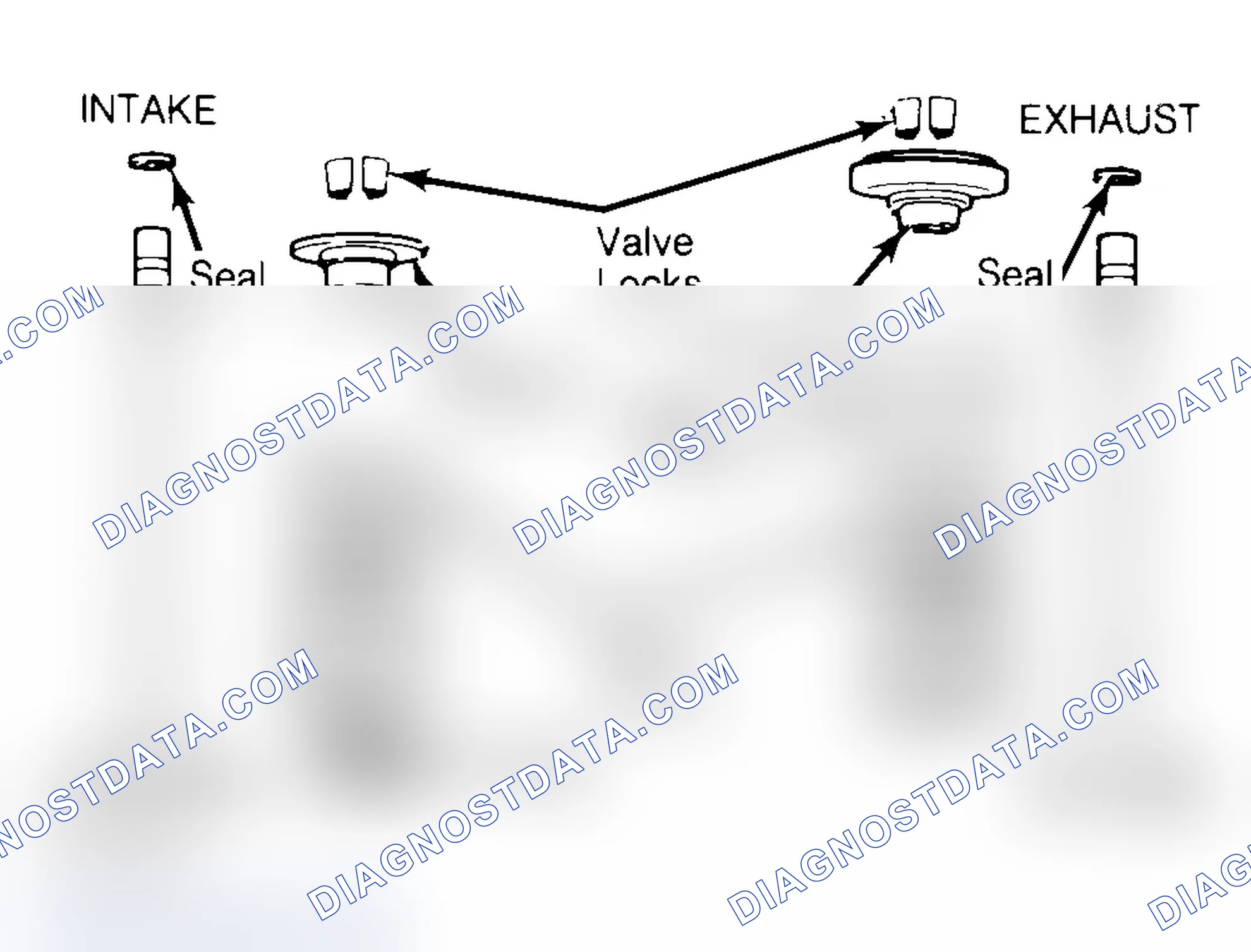 Scheme 4: Exploded View of Valve Assemblies