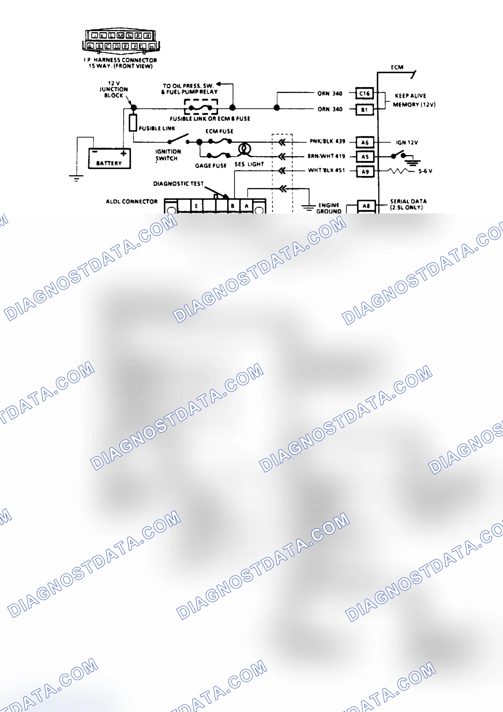 Scheme 32: Chart A1, No "Service Engine Soon" Light