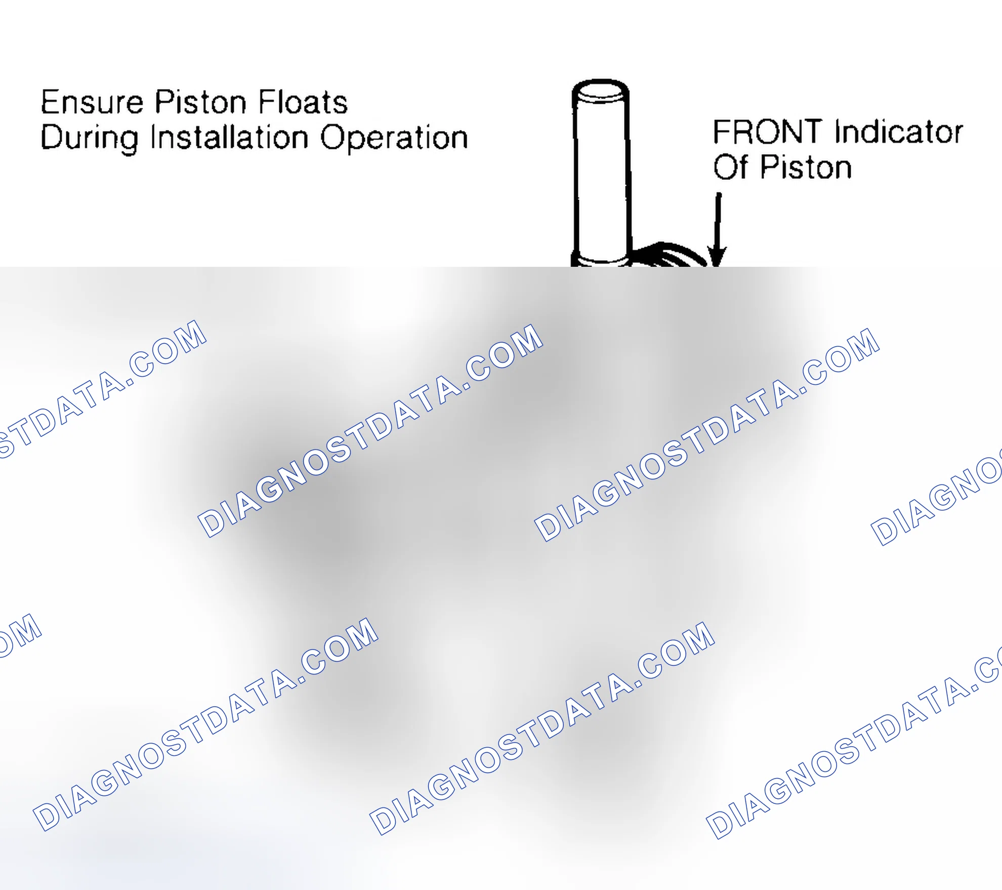 Scheme 12: Installing Typical Piston Pin