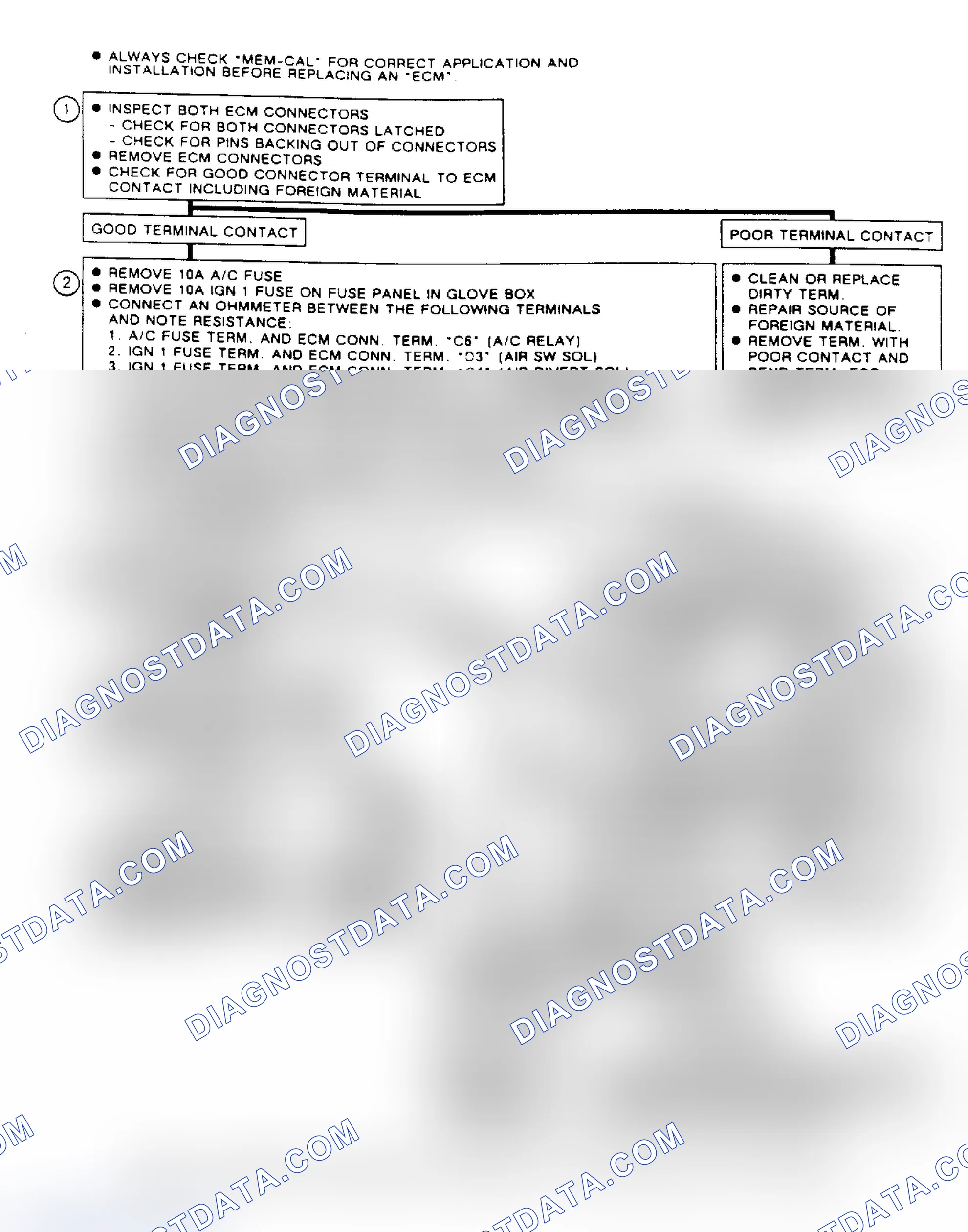 Scheme 337: Flow Chart C1 - ECM Replacement Check