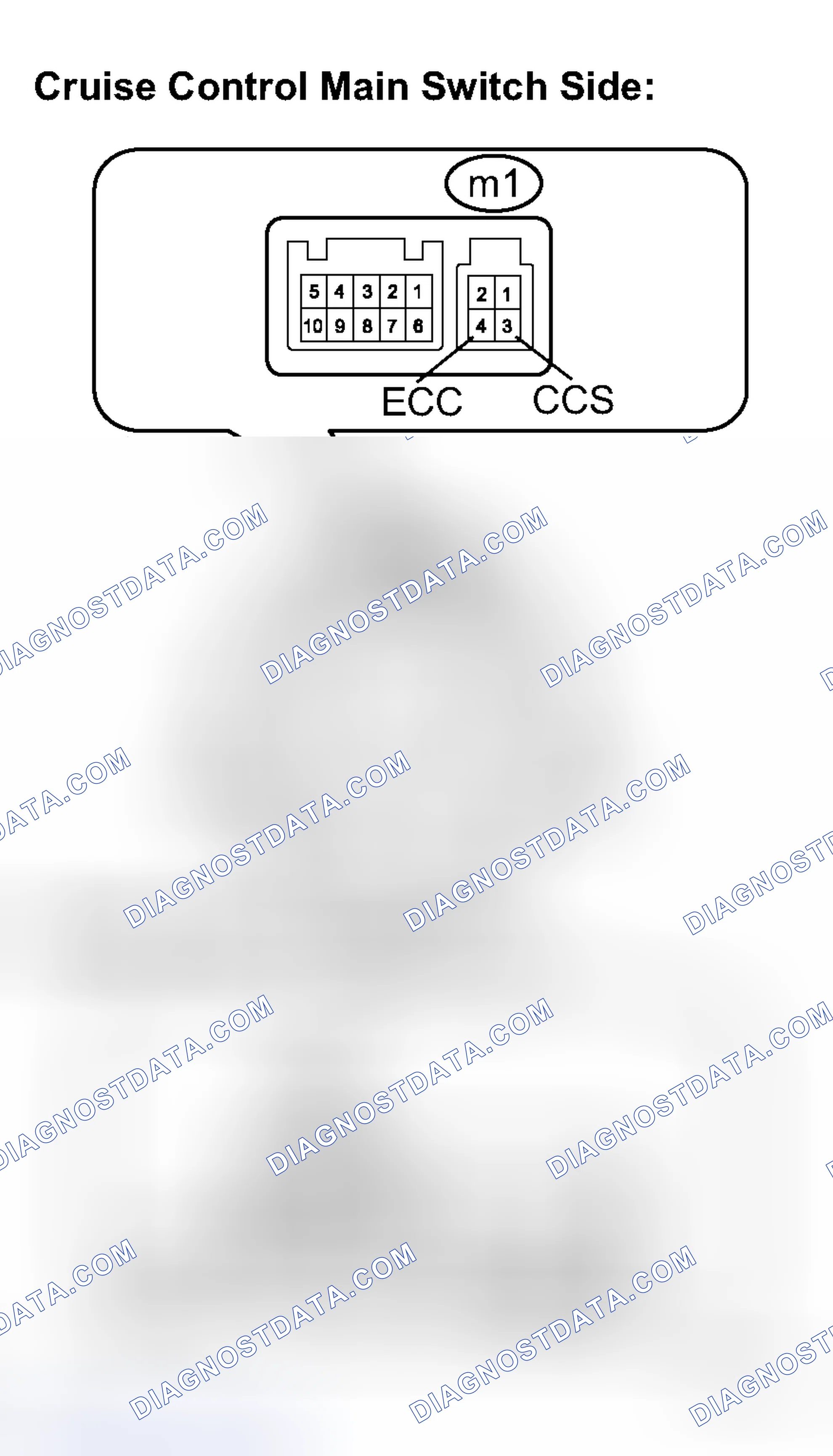 Scheme 13