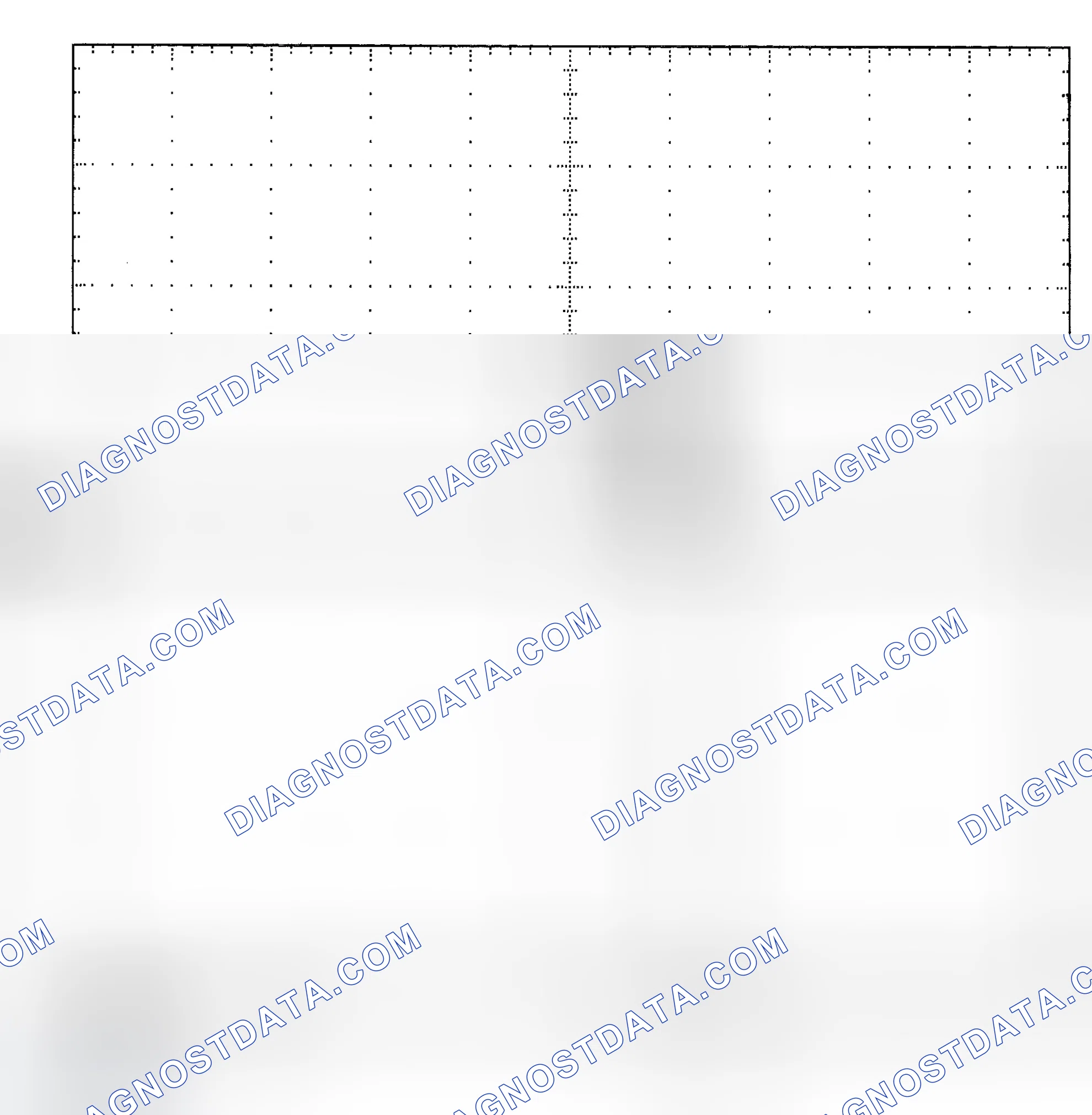 Scheme 25: Single Injector - Known Good - Voltage Pattern