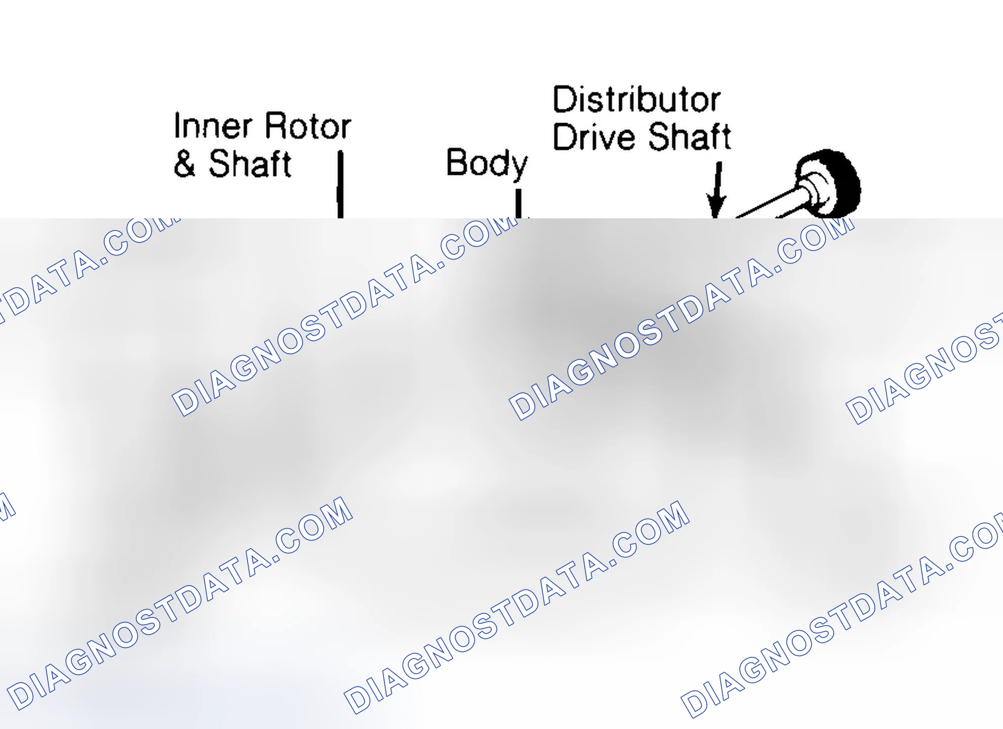 Scheme 32: Typical Rotor Type Oil Pump