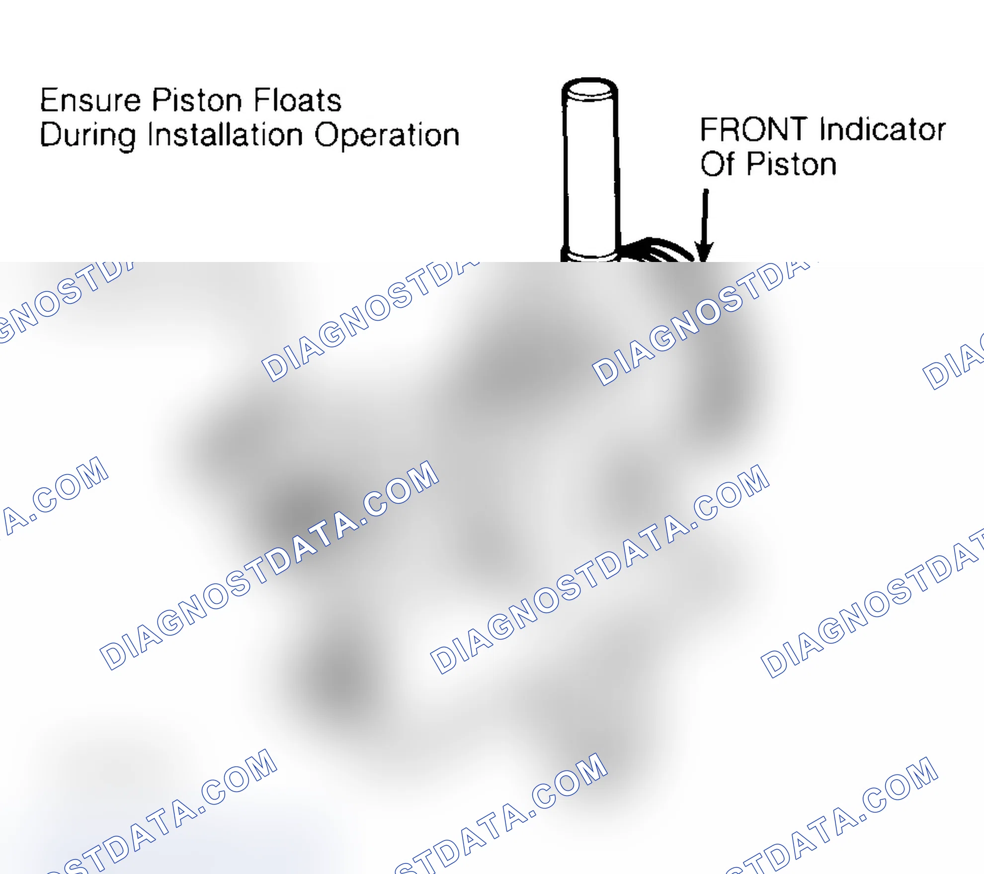 Scheme 16: Installing Typical Piston Pin