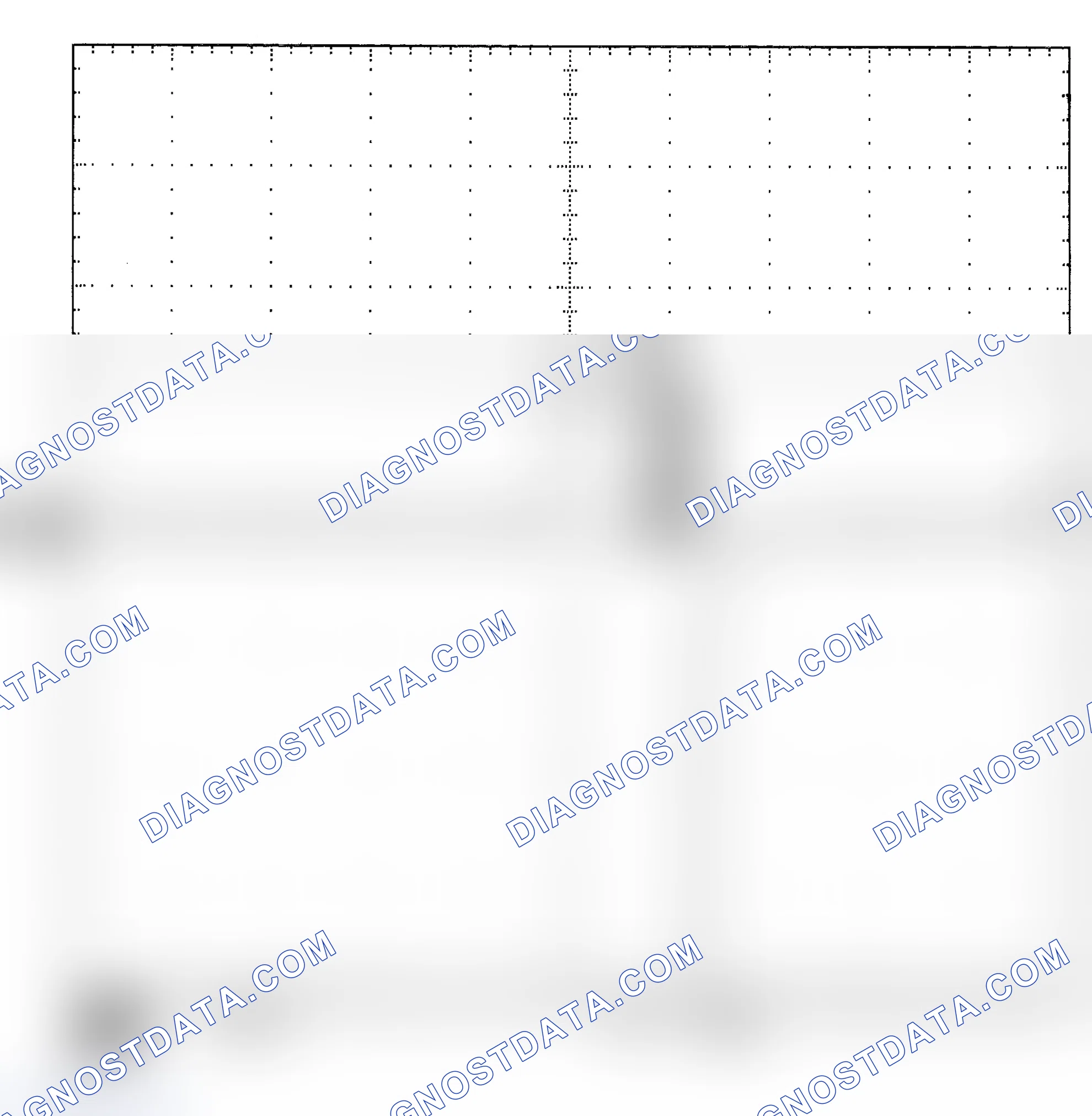 Scheme 25: Single Injector - Known Good - Voltage Pattern