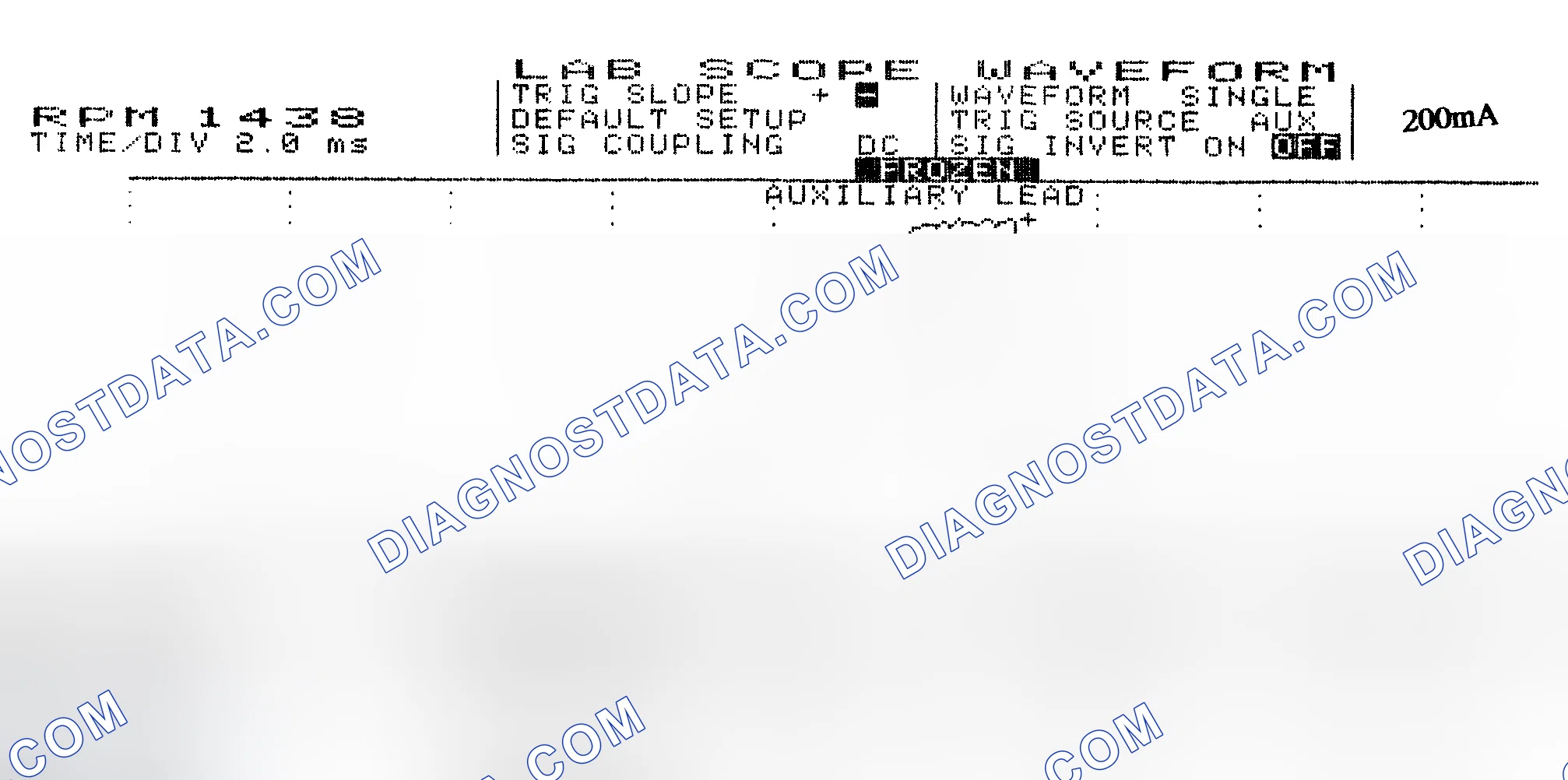Scheme 15: Single Injector w/Normal Current Flow - Current Pattern