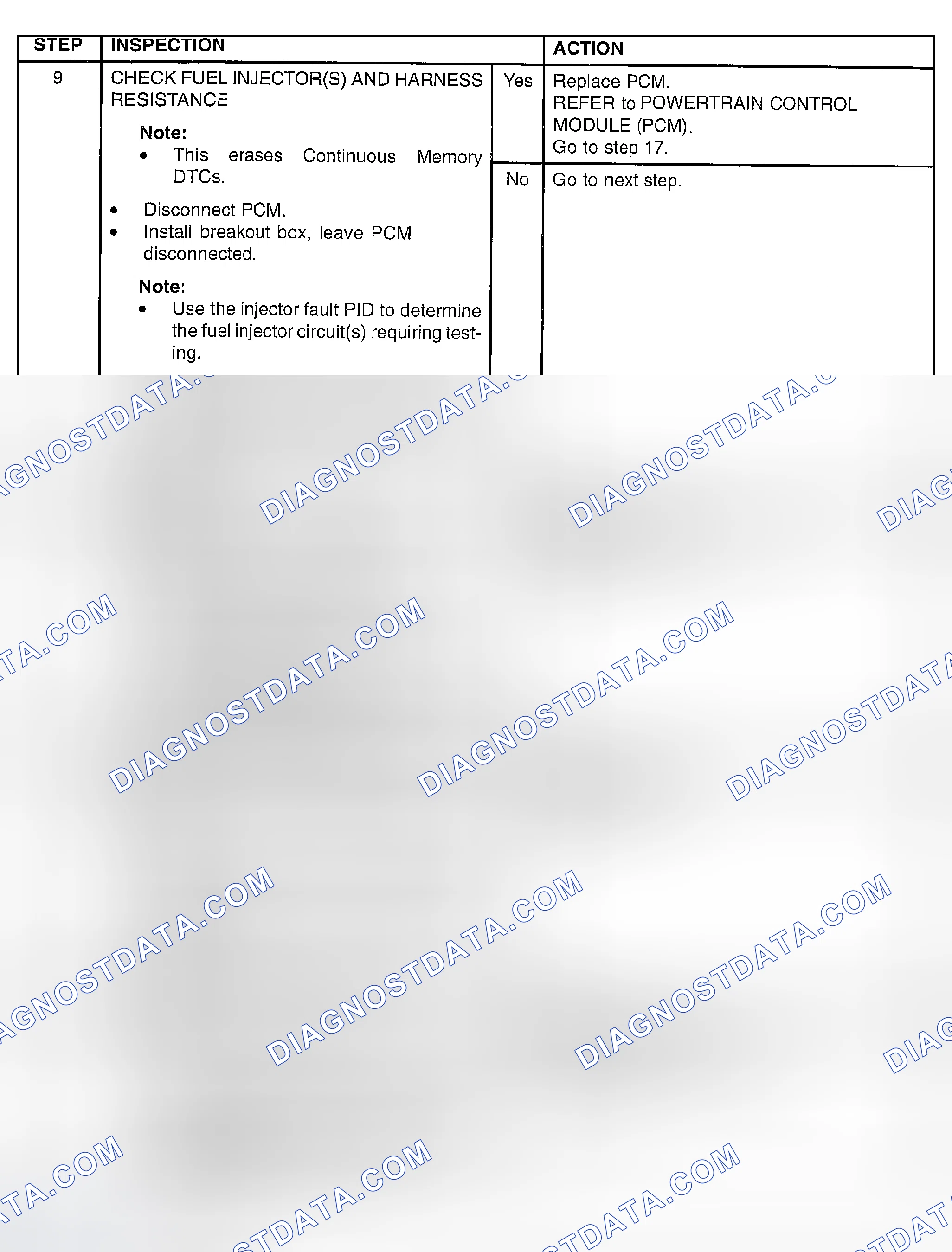 Scheme 383