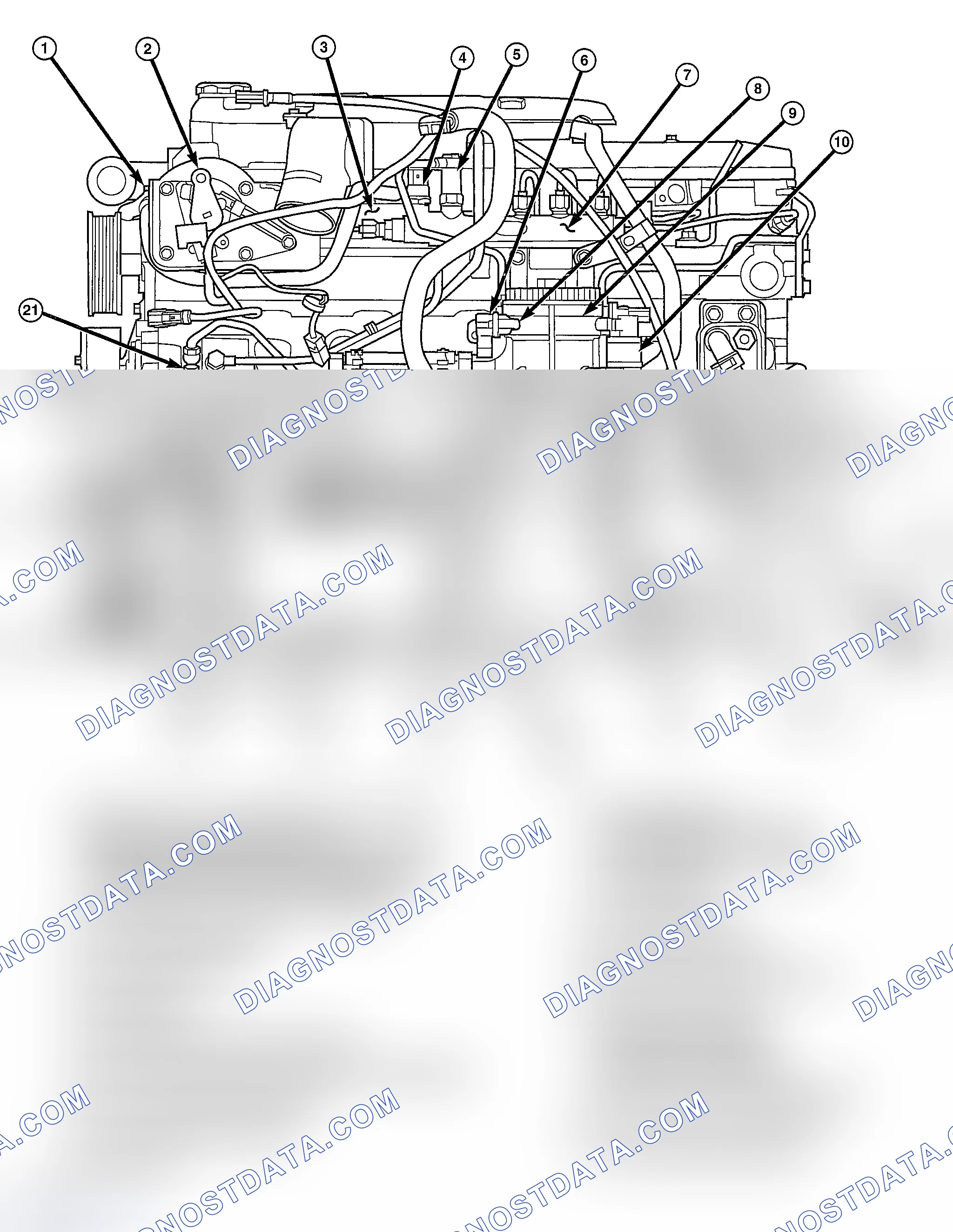Scheme 737: ENGINE SYSTEM SENSORS & SOLENOID LOCATIONS