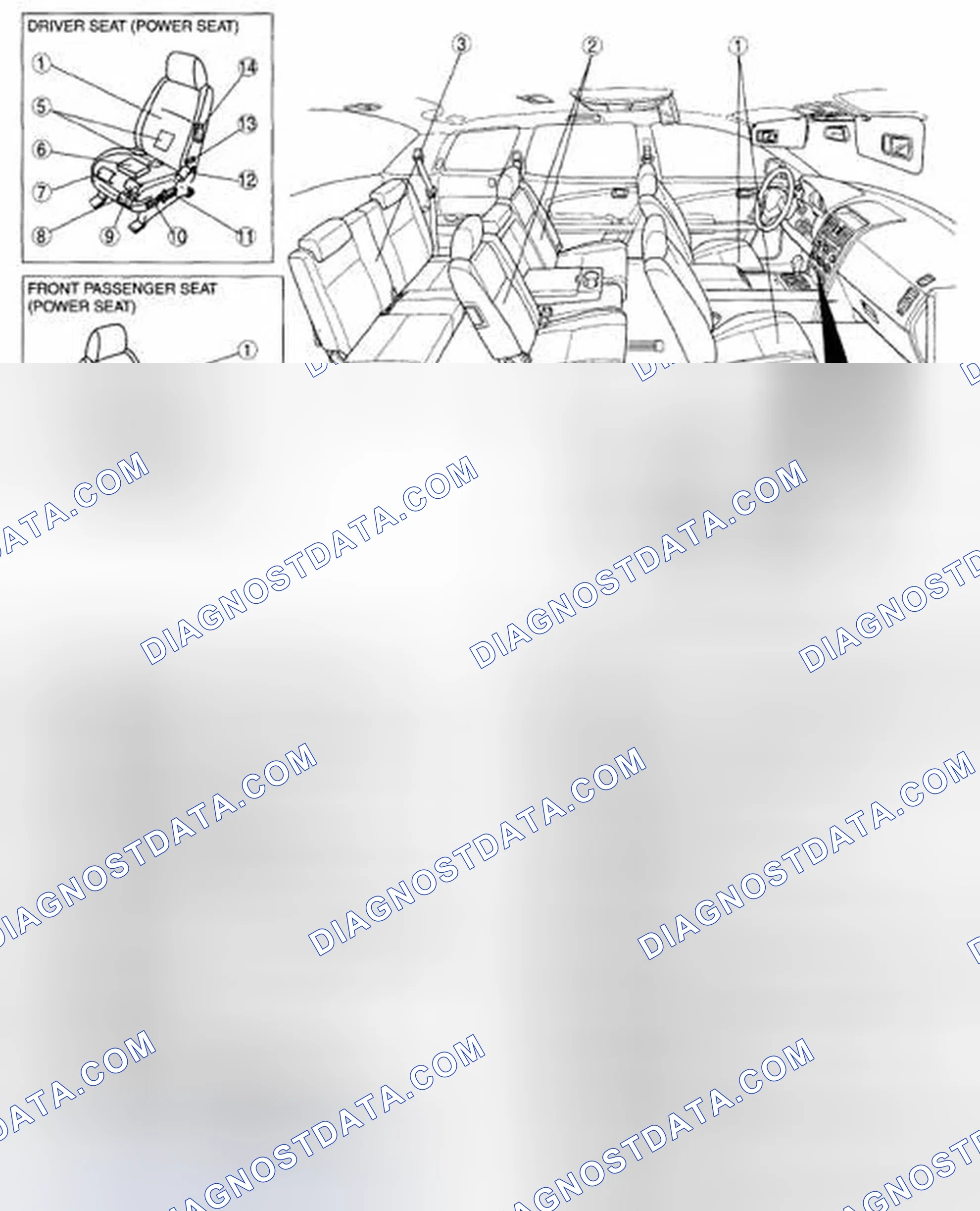 Scheme 1: SEAT LOCATION INDEX