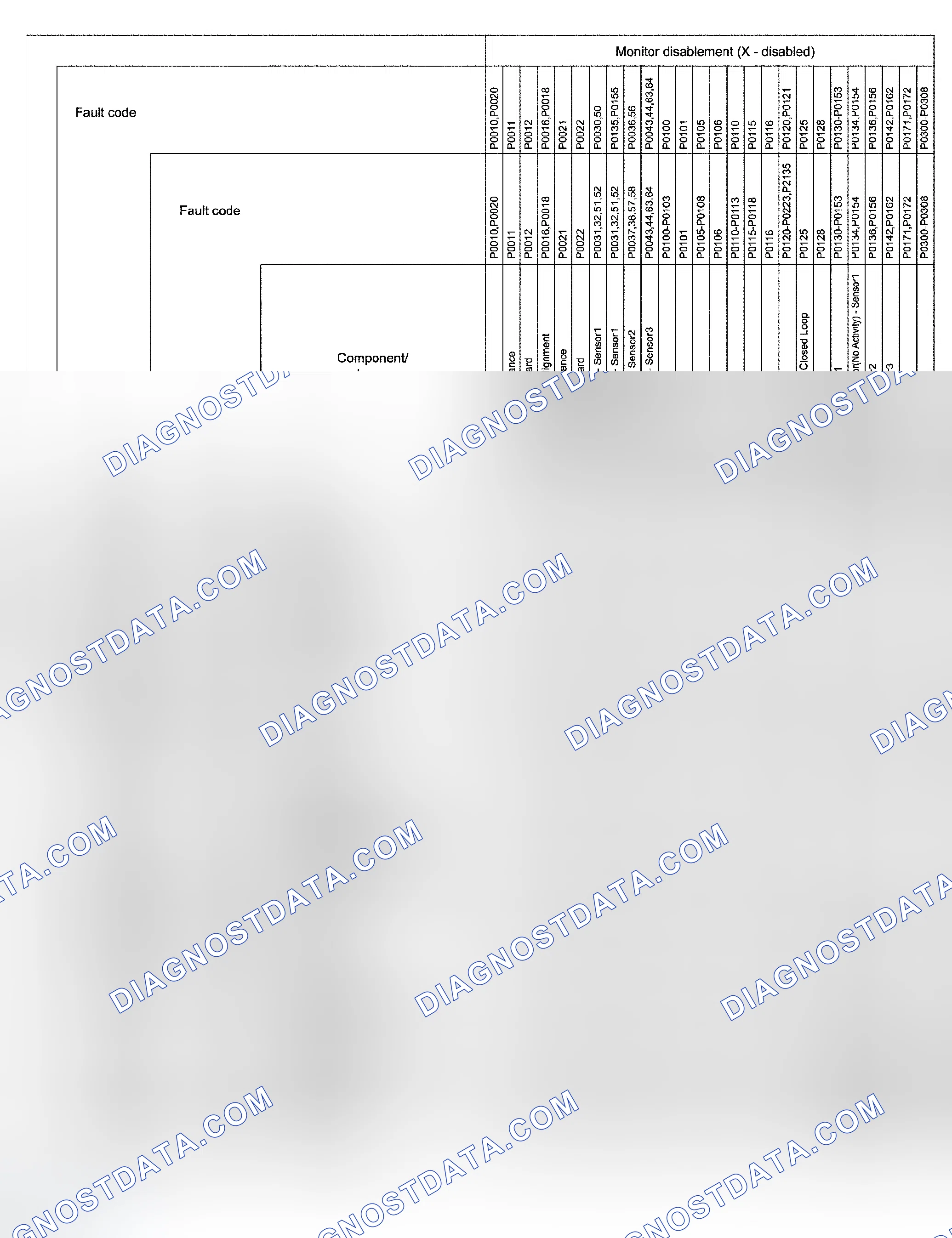 Scheme 210