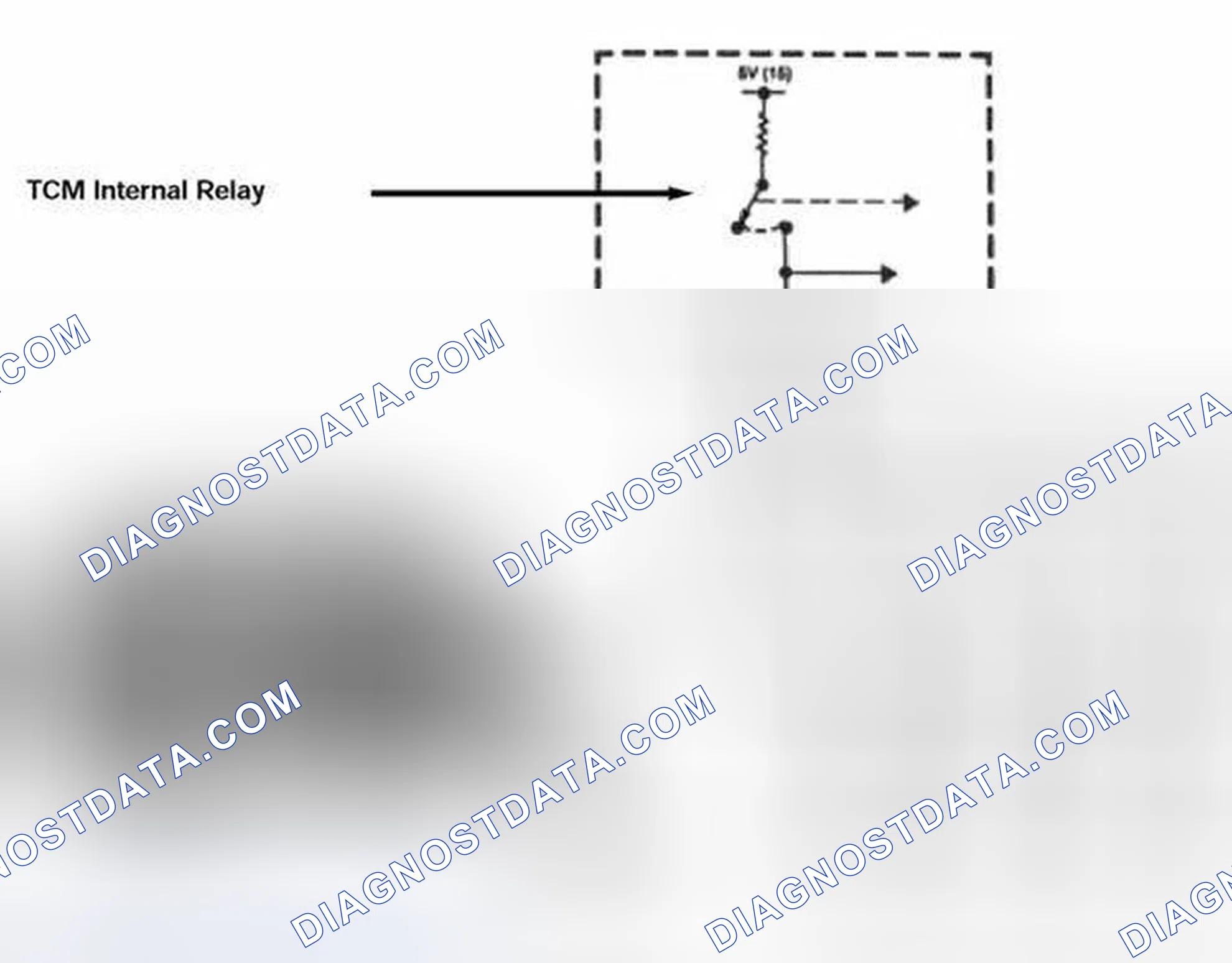 Scheme 366: Shift Solenoid Control