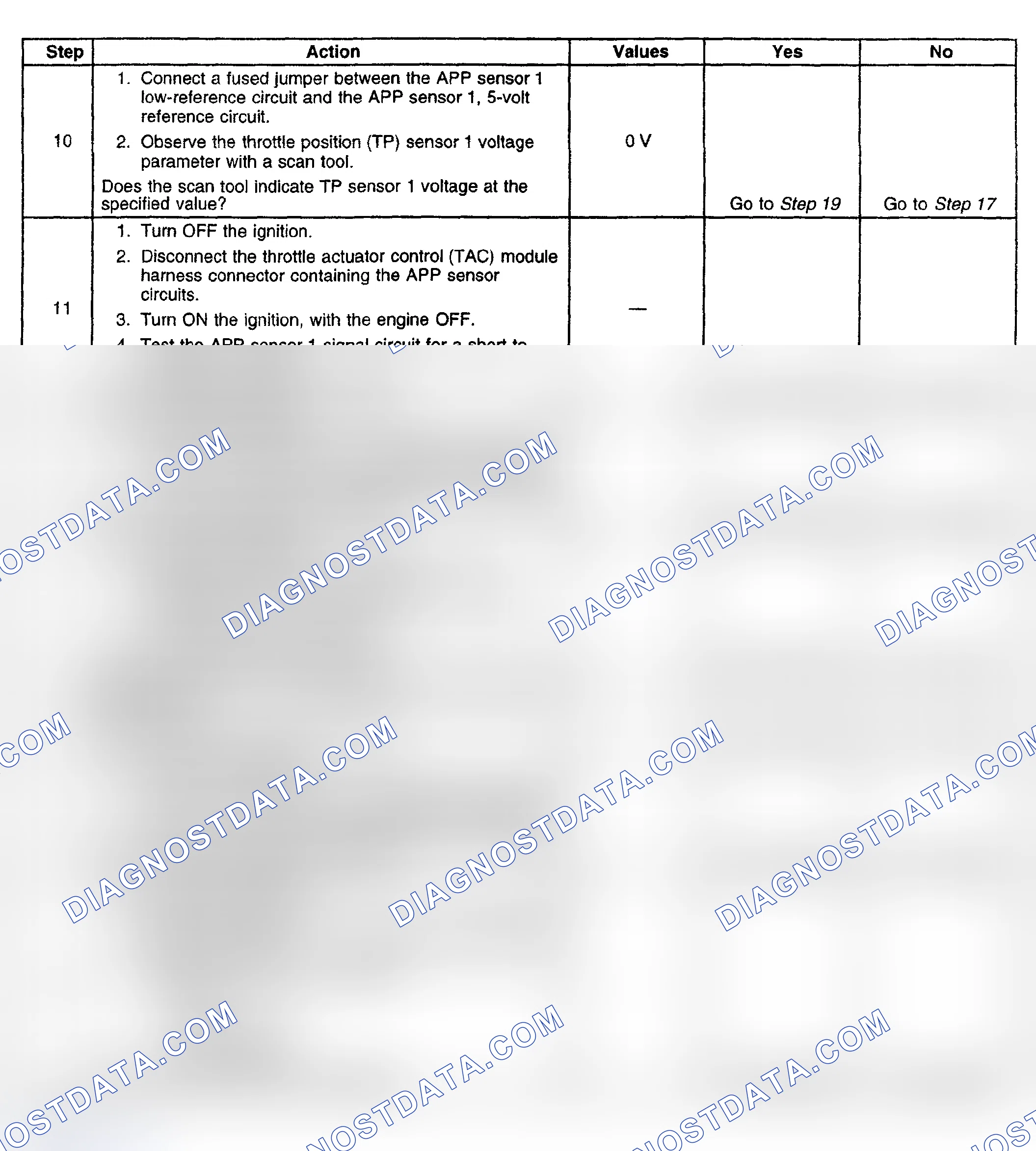 Scheme 494