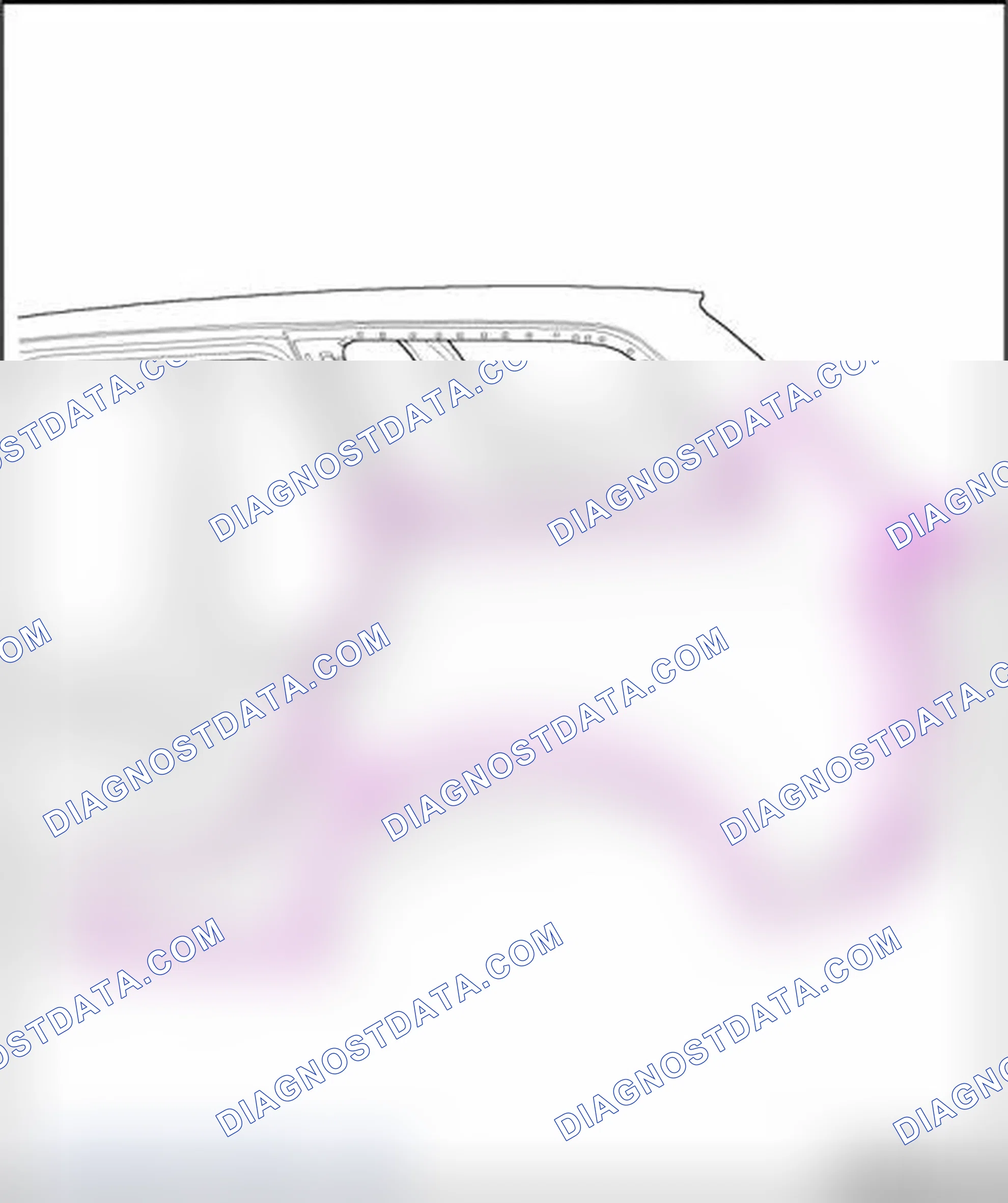 Scheme 148: Cutting locations