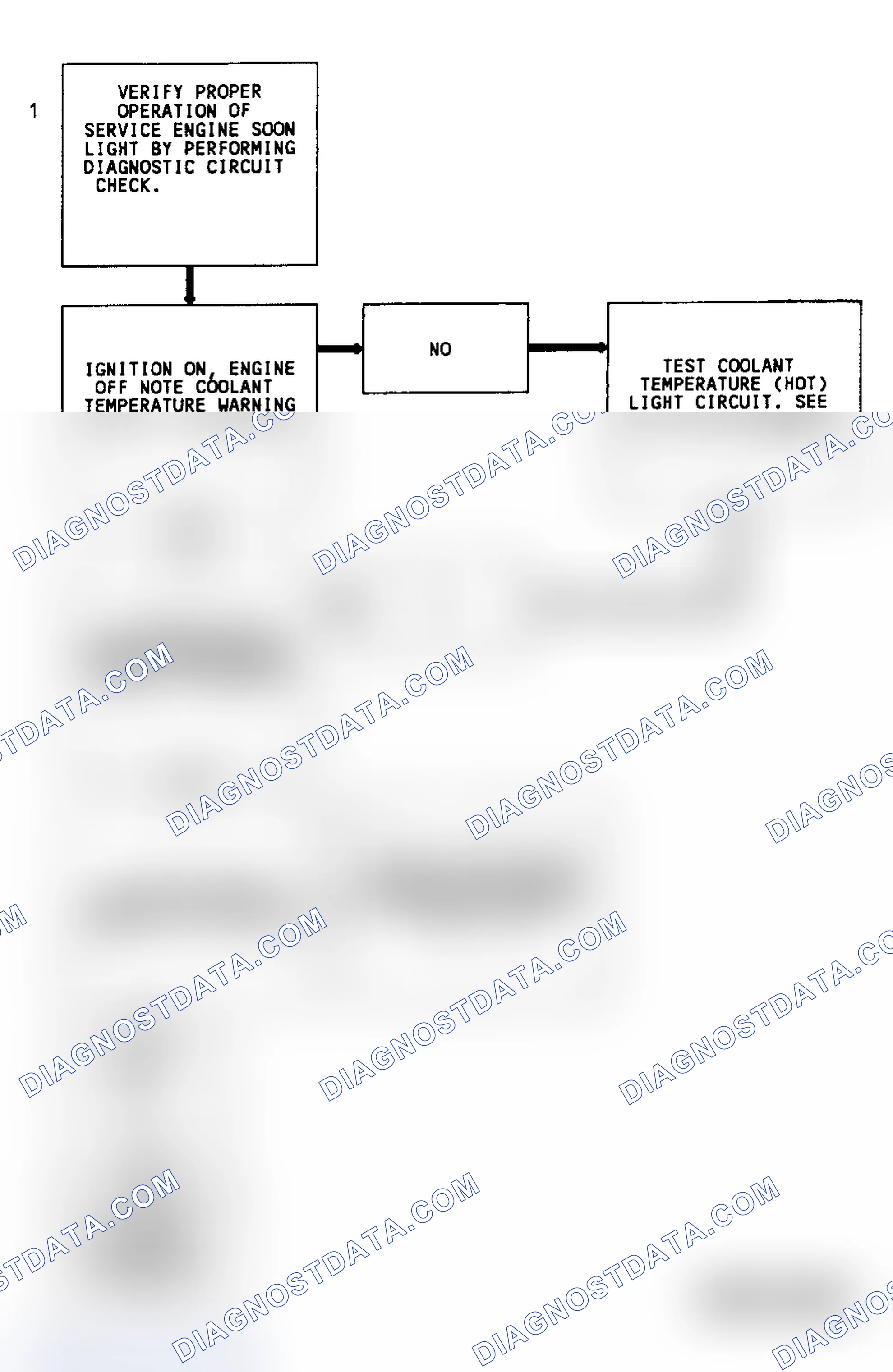 Scheme 146