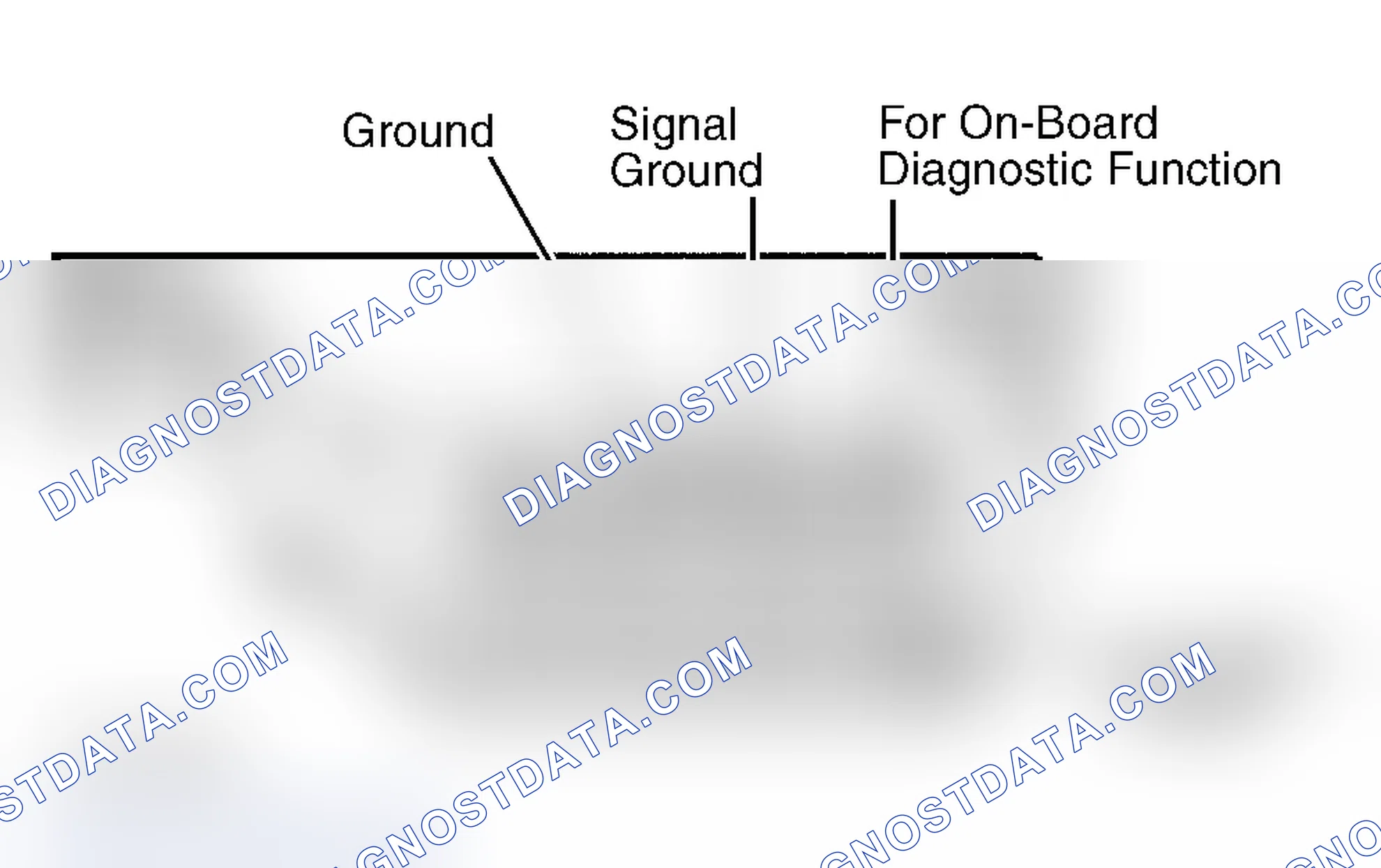 Scheme 3: CONNECTOR IDENTIFICATION