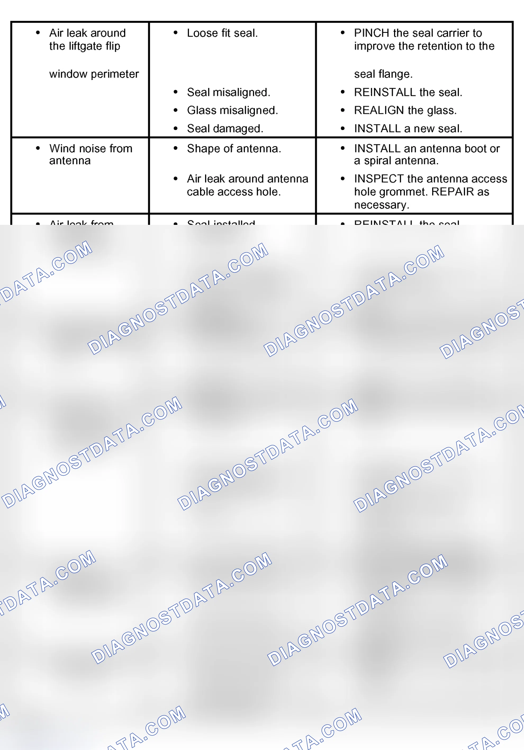 Scheme 15