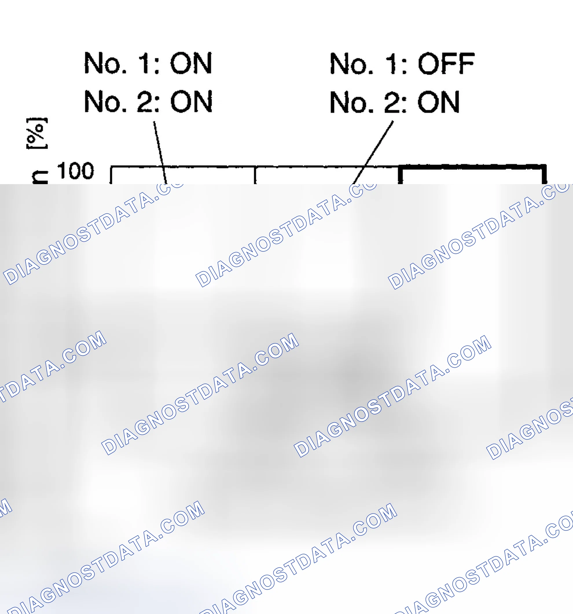 Scheme 62