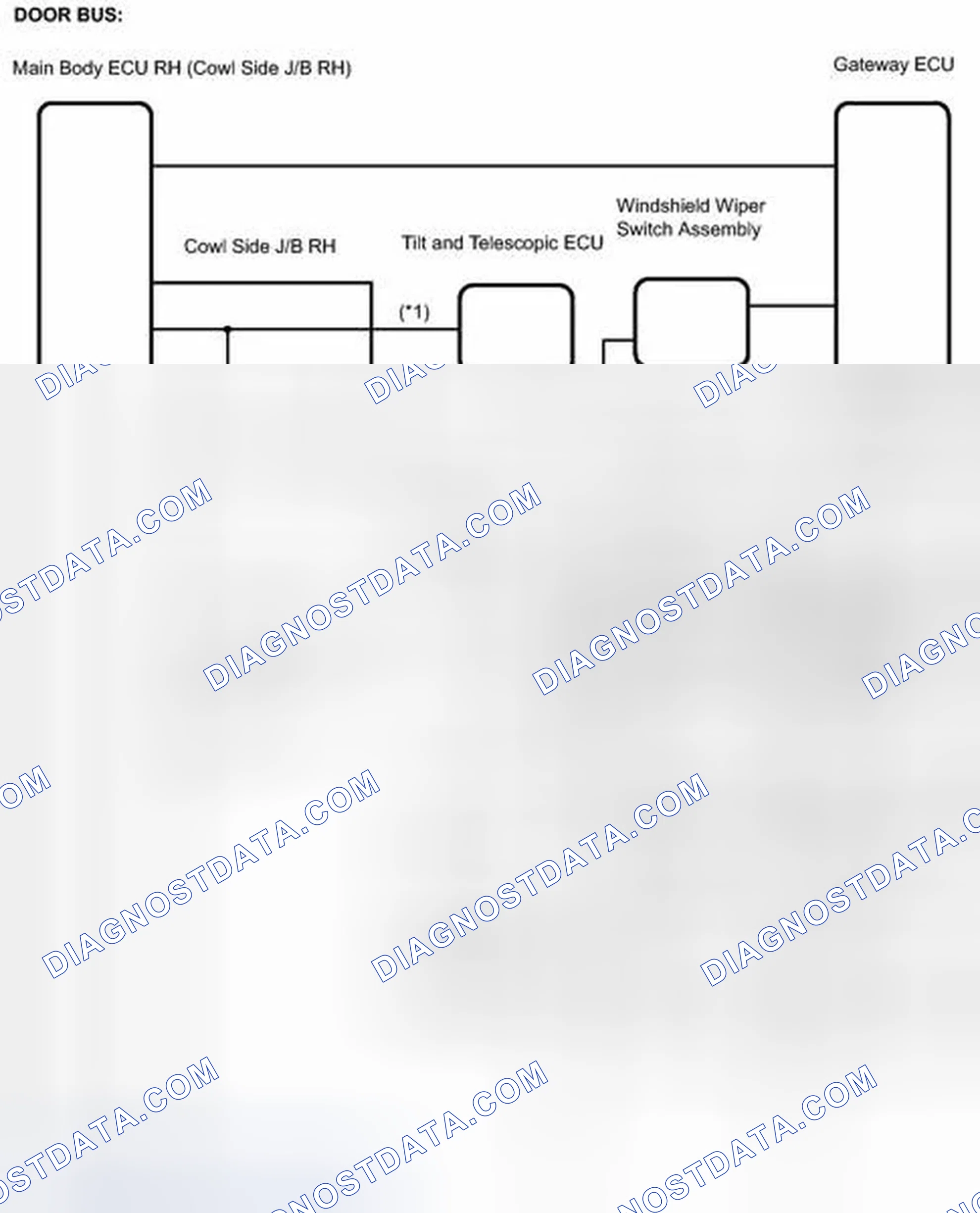 Scheme 27