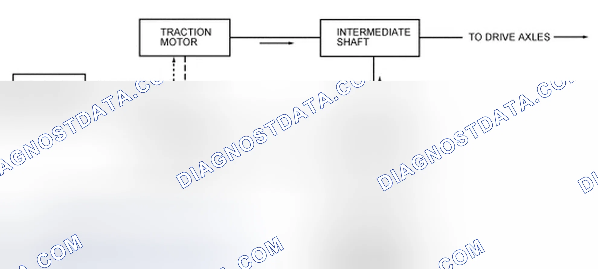 Scheme 142: Electric Mode