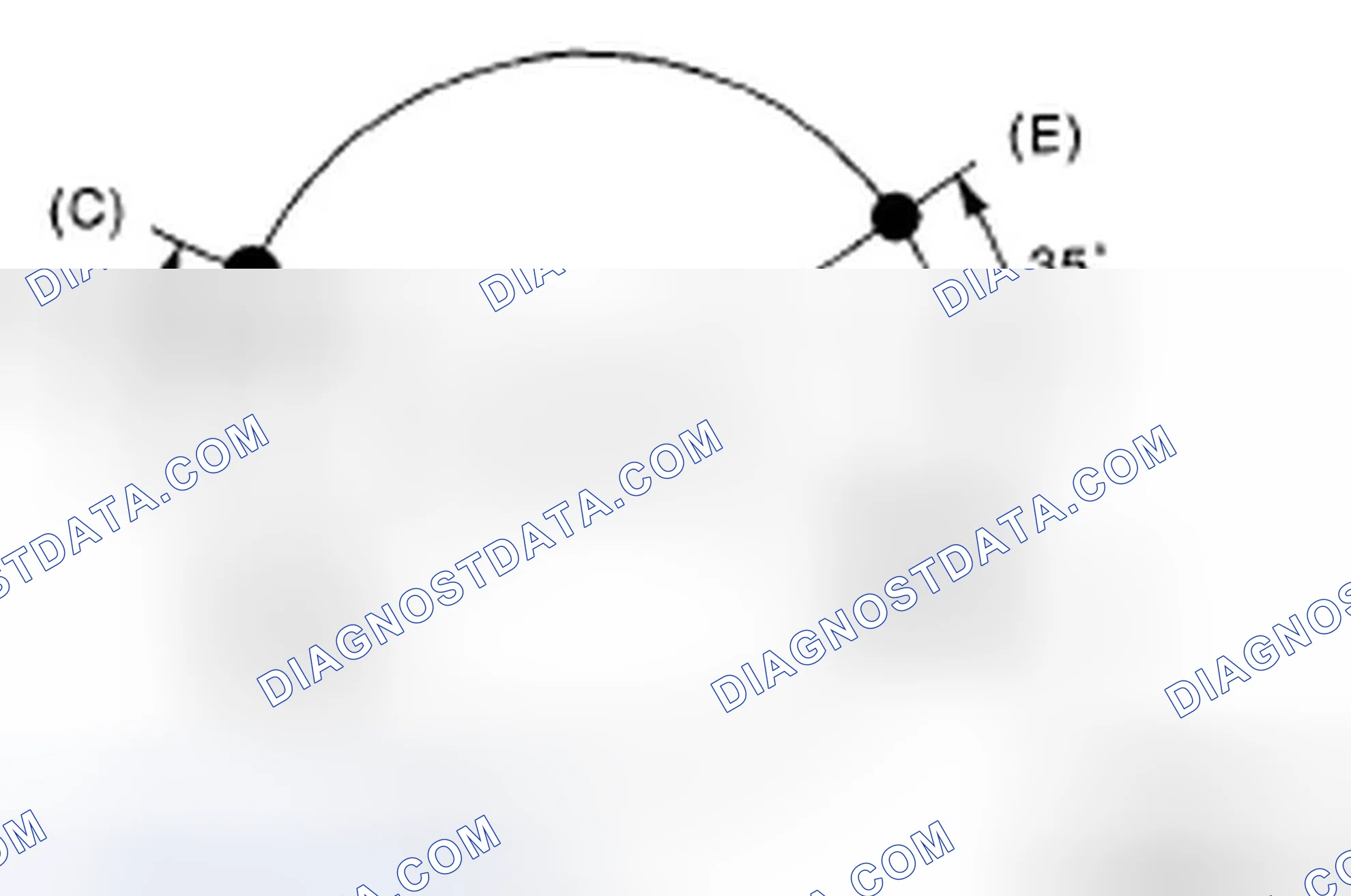 Scheme 590