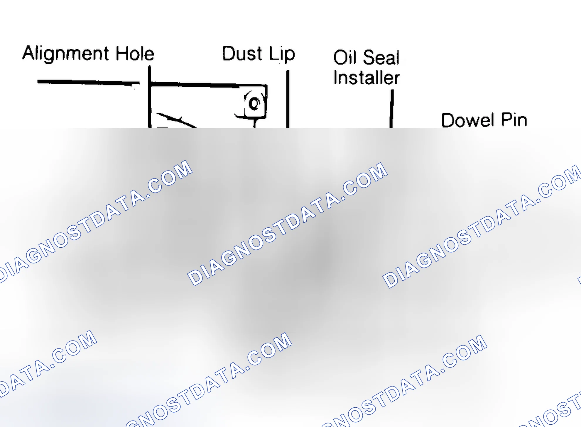 Scheme 10: Installing Typical One-Piece Oil Seal
