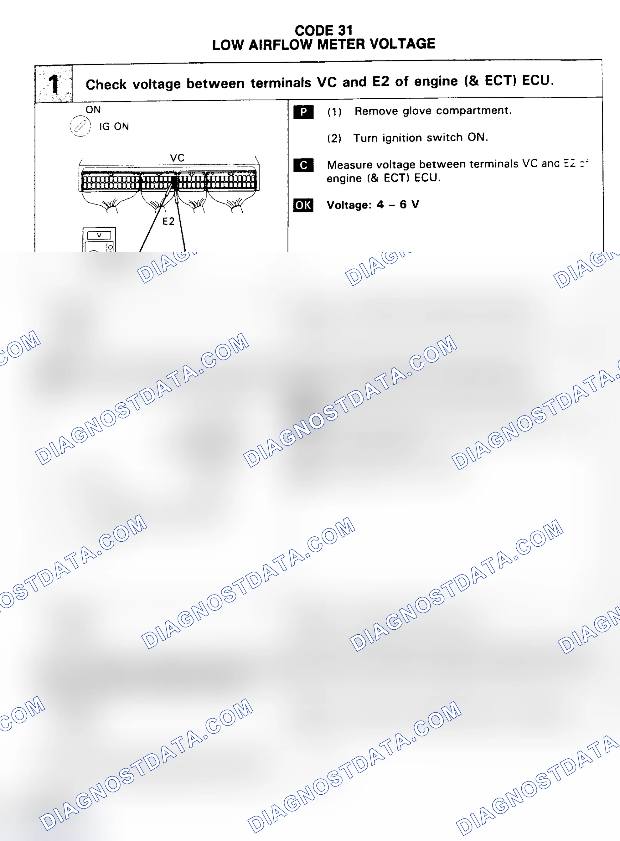 Scheme 28: CODE 31 - LOW AIRFLOW METER VOLTAGE