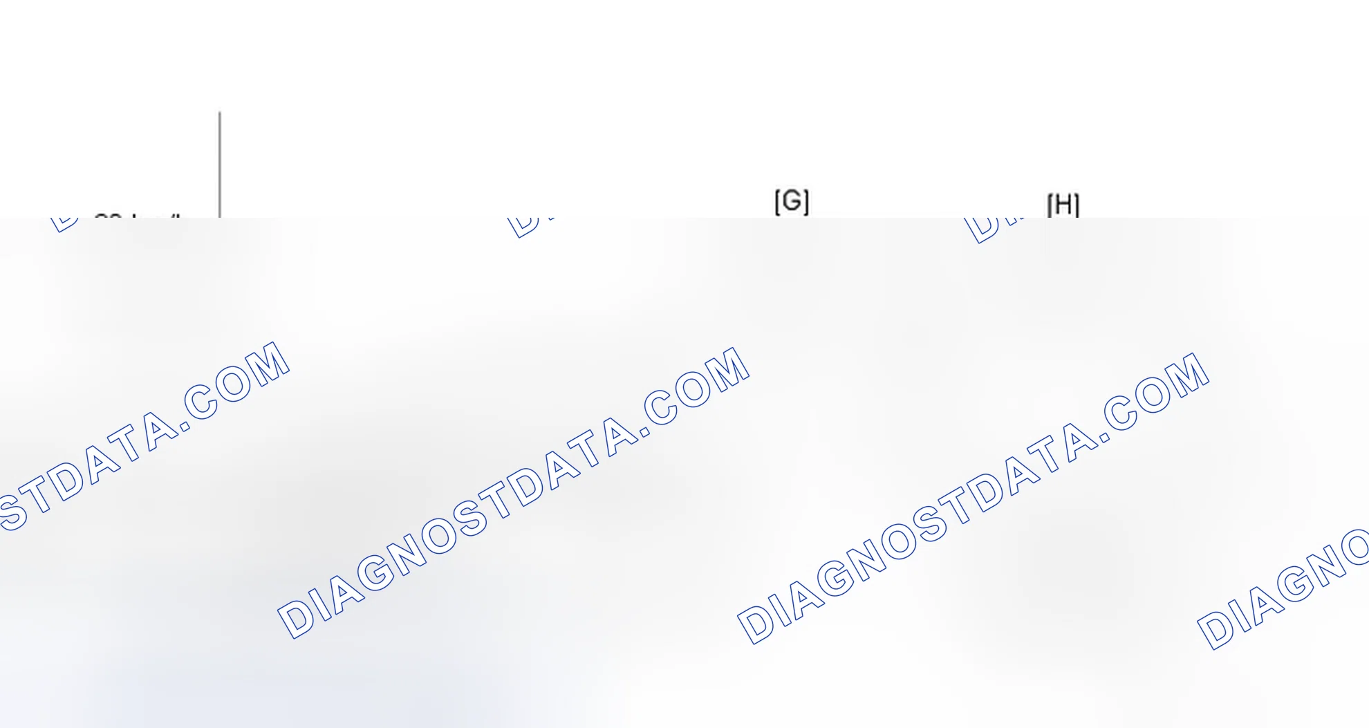Scheme 614: CONFIRMATION DRIVING PATTERN