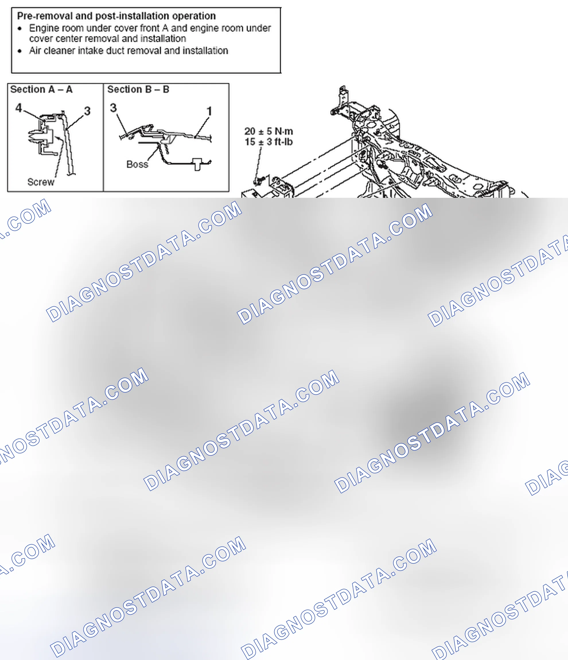 Scheme 62: REMOVAL AND INSTALLATION