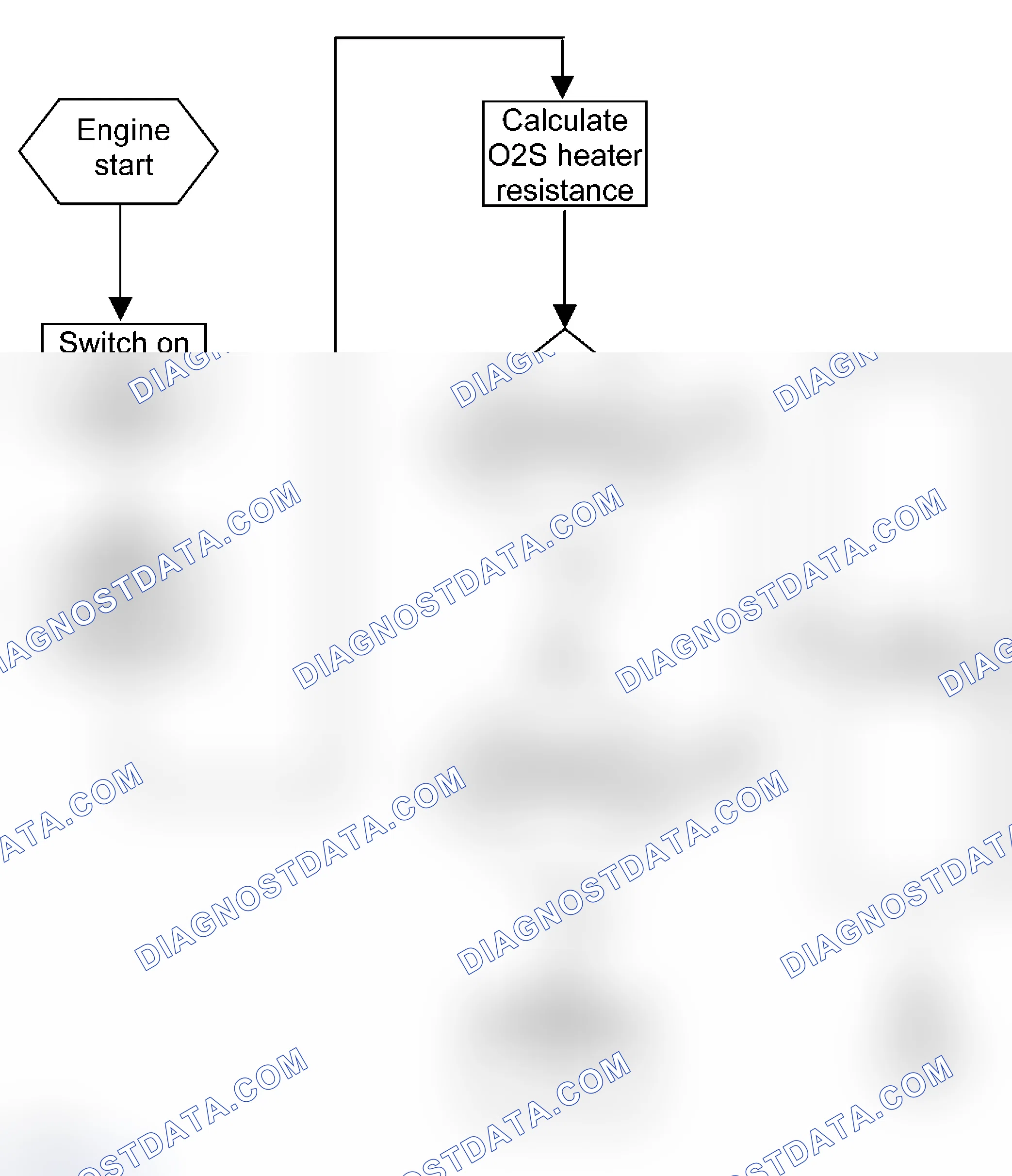 Scheme 76: Oxygen Sensor Heater Monitoring Structure