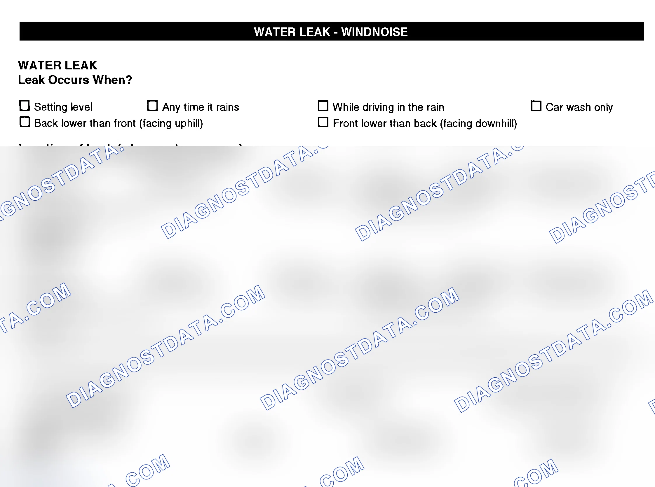 Scheme 12: Water Leak & Wind Noise