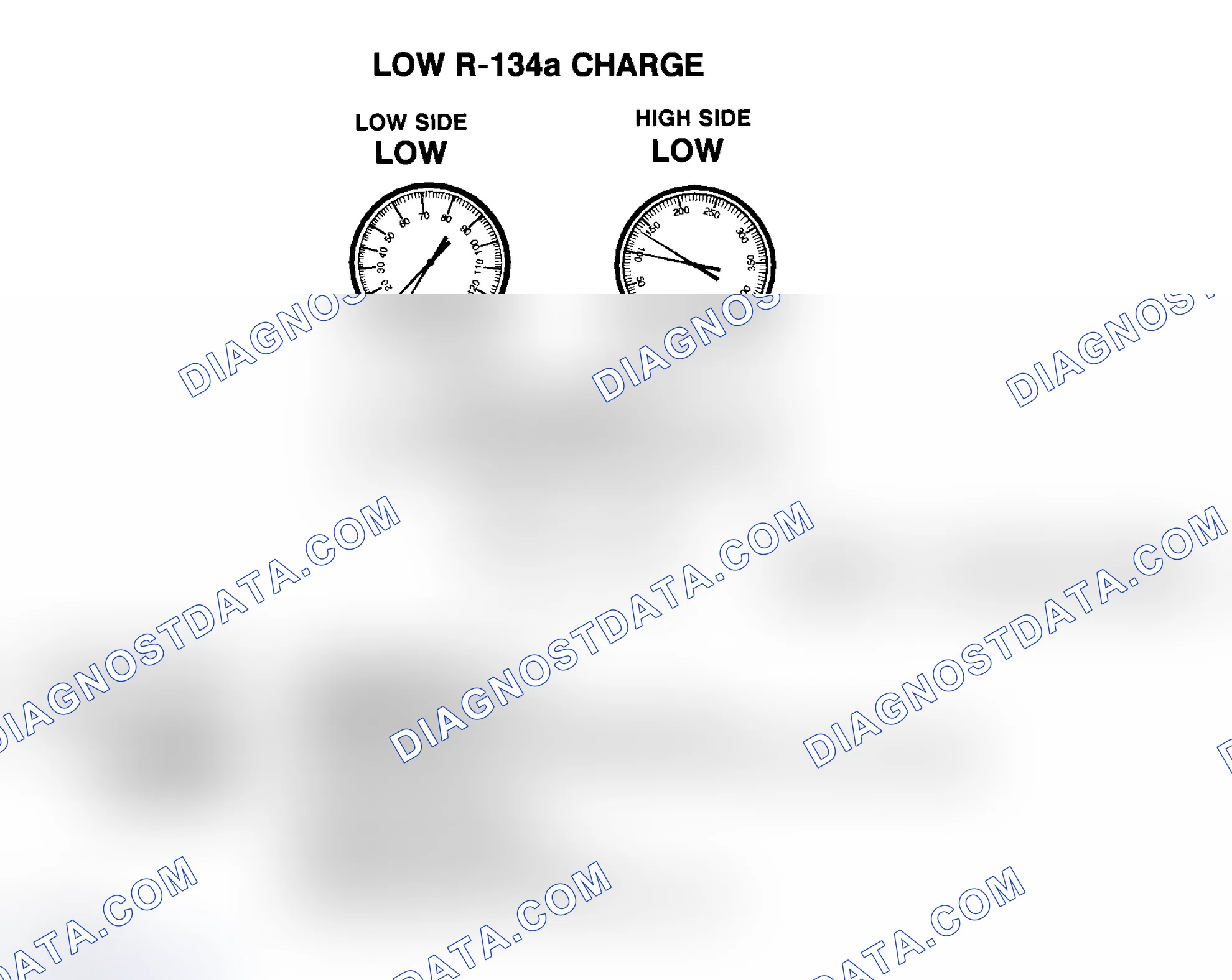 Scheme 9: Low R-134a Charge