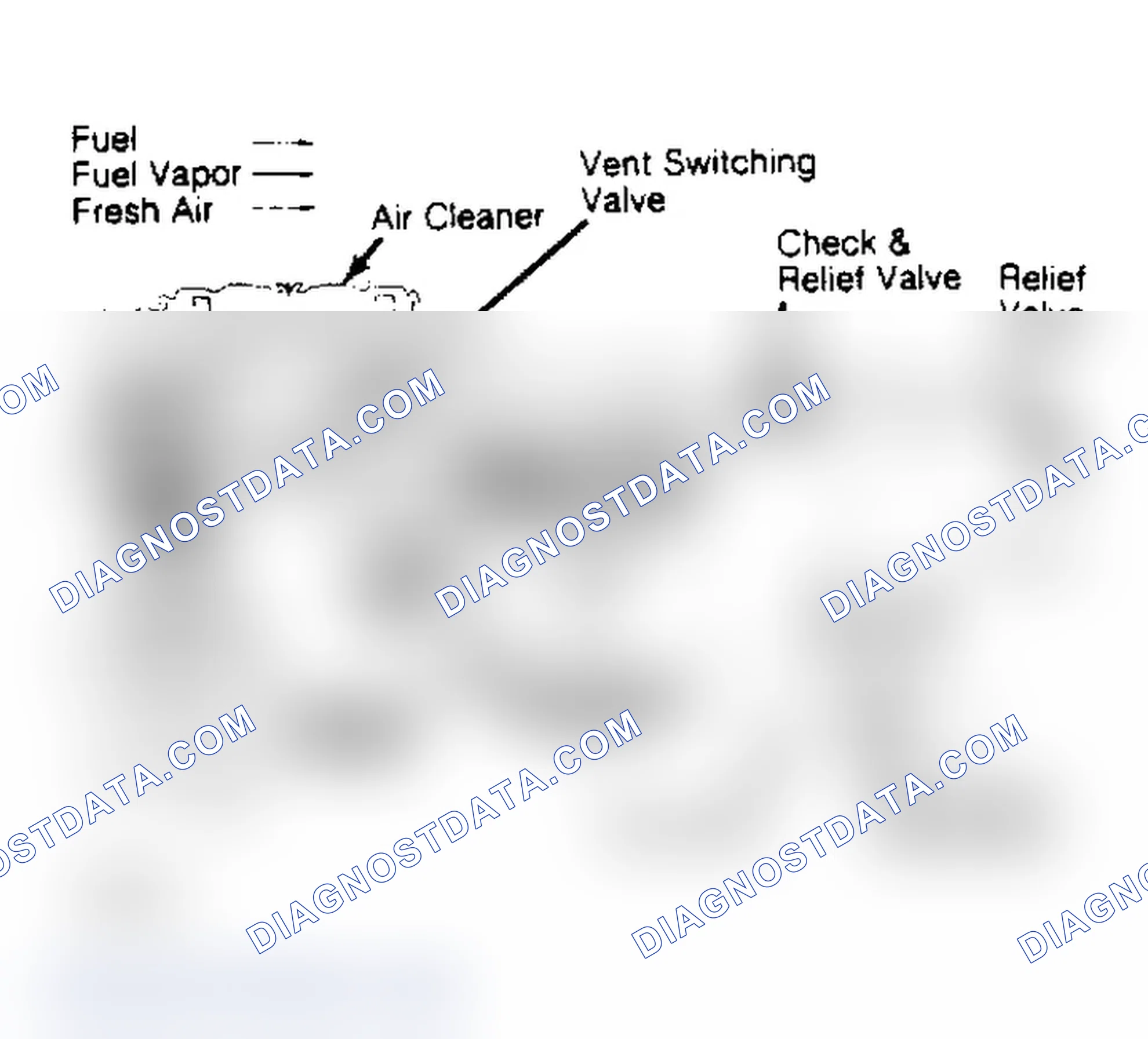 Fig. 2: Fuel Evaporation System (P'UP & Trooper II 2.3L)