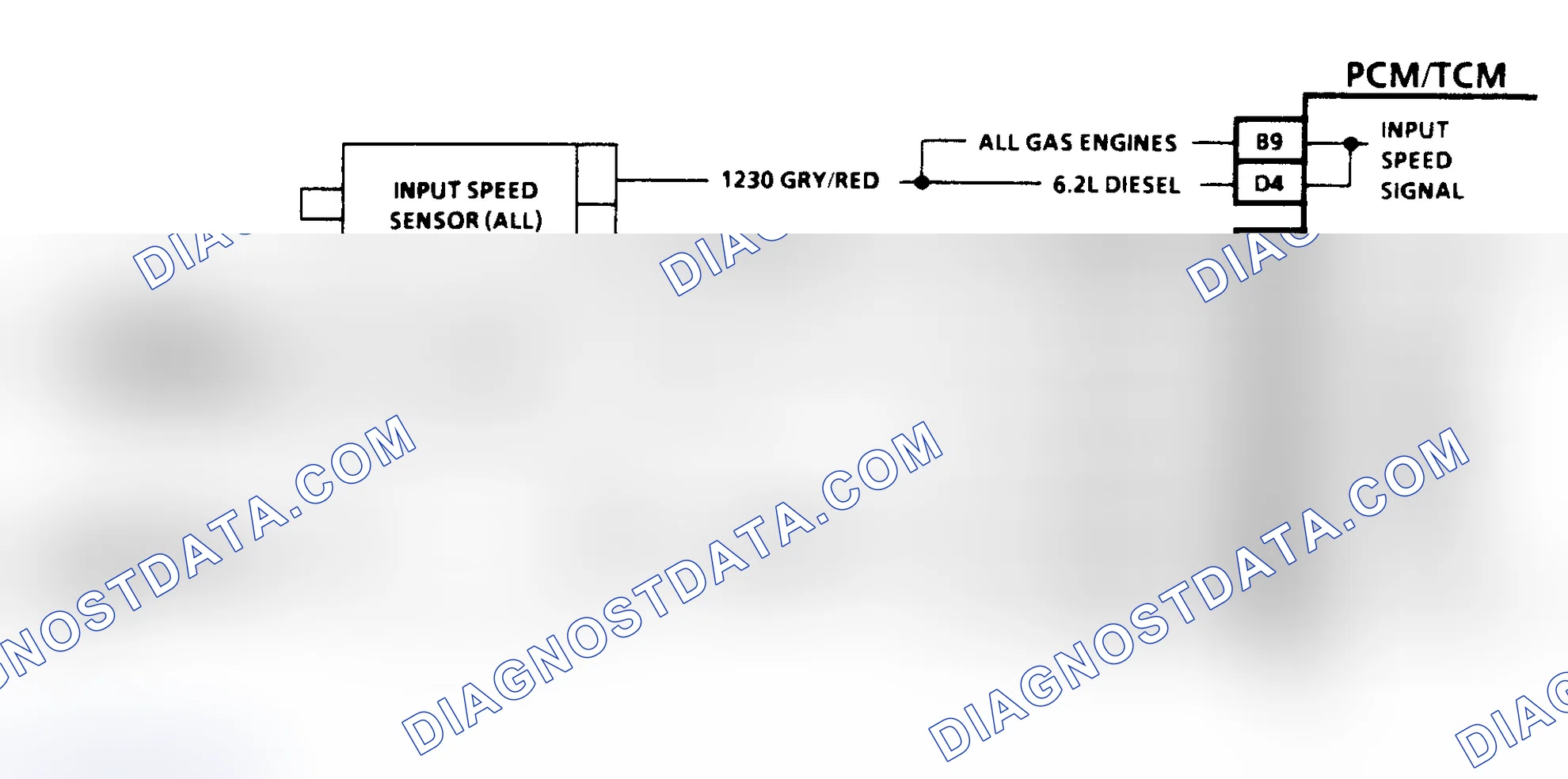Scheme 214: CODE 85, UNDEFINED GEAR RATIO