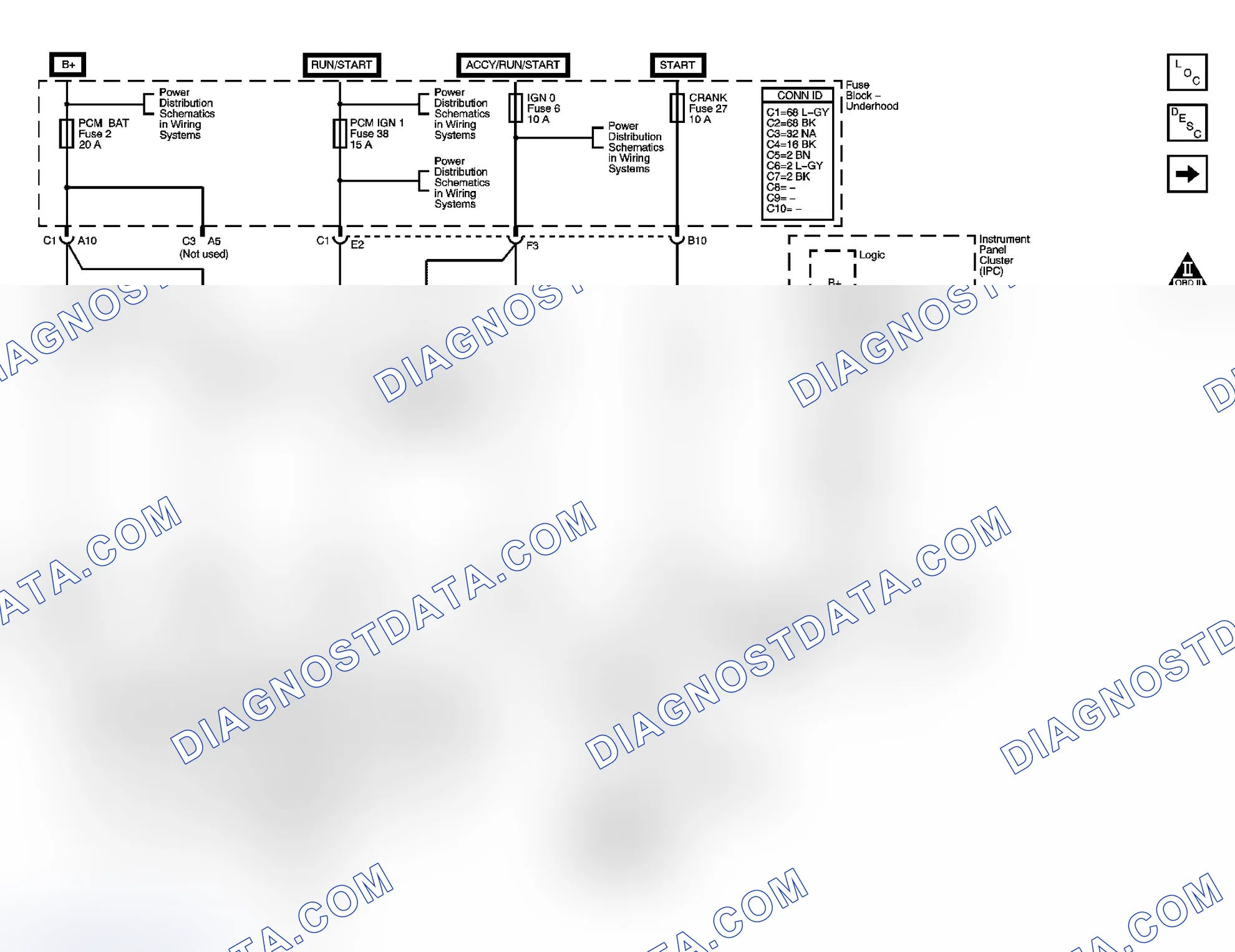 Scheme 28: Engine Controls Schematics