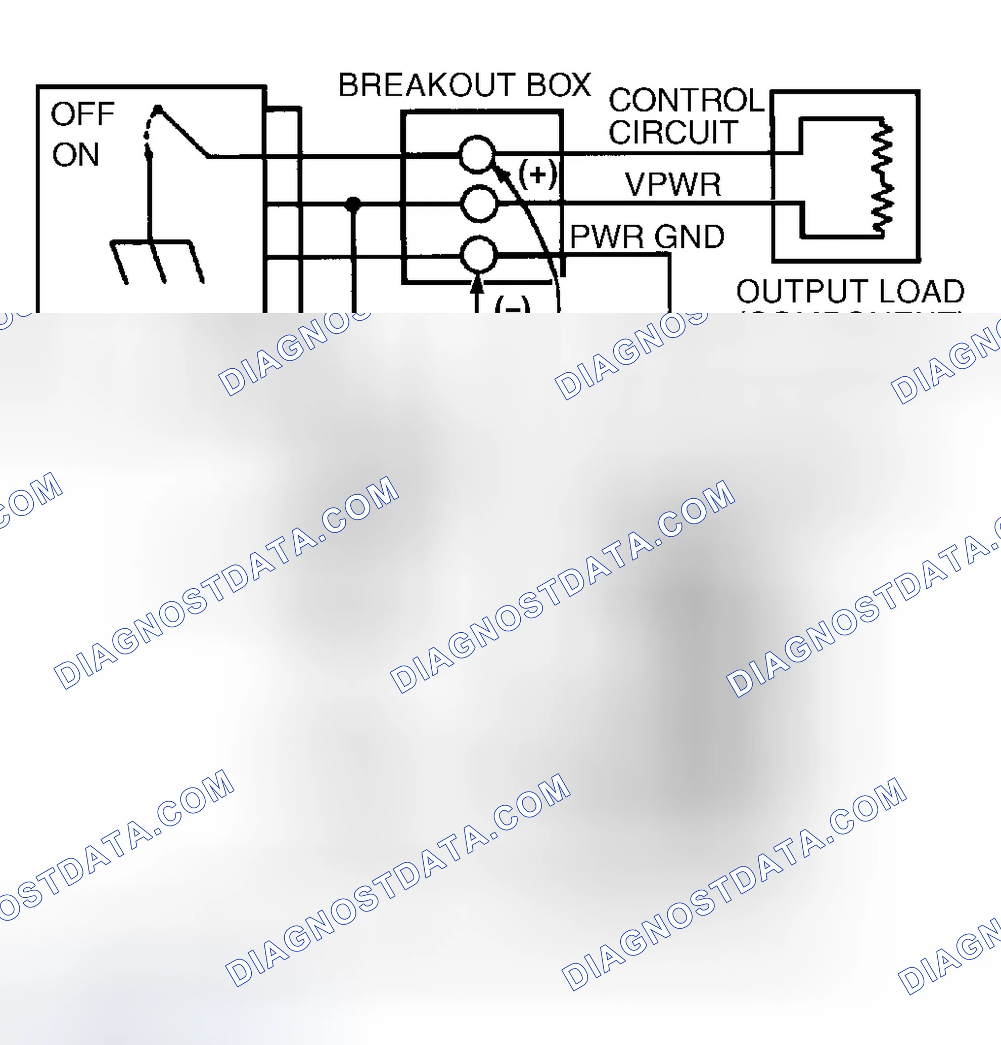 Scheme 60: Testing Typical PCM Output Control Circuit