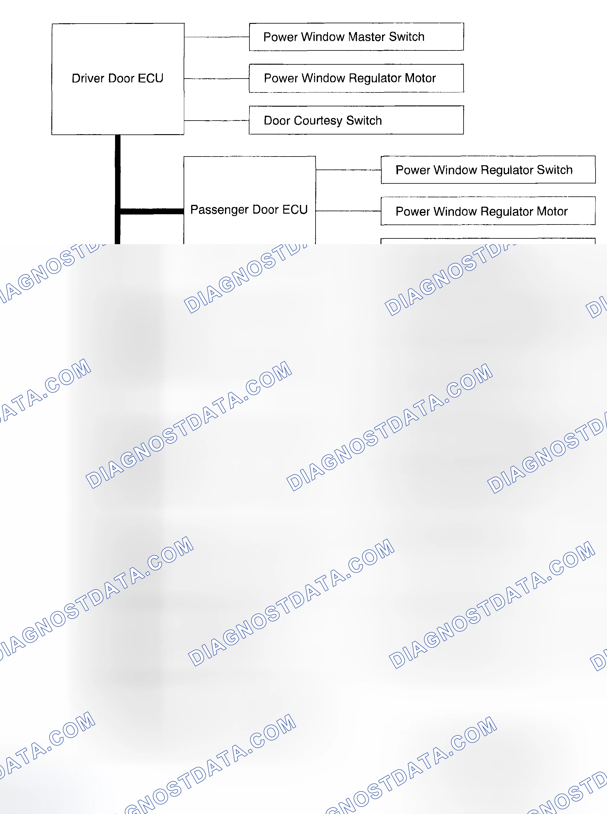 Scheme 178: SYSTEM DIAGRAM