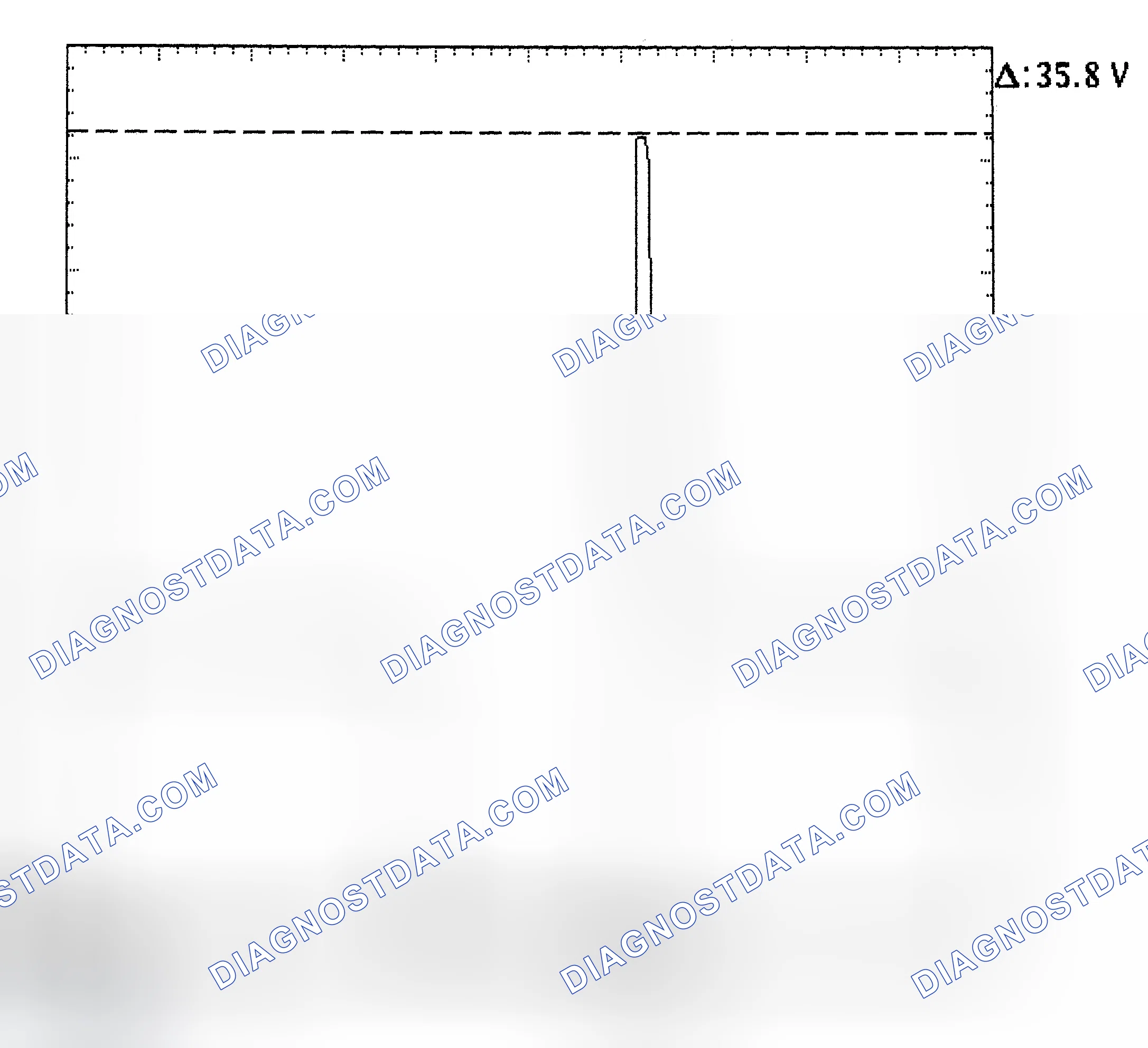 Scheme 28: Injector Bank - Known Good - Voltage Pattern