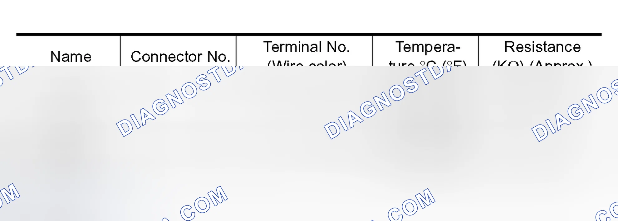Scheme 633: FLUID TEMPERATURE SENSOR 2
