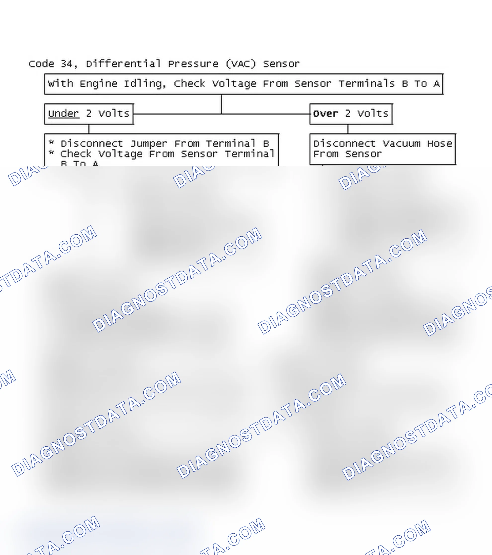 Scheme 113: Code 34, Differential Pressure (VAC) Sensor