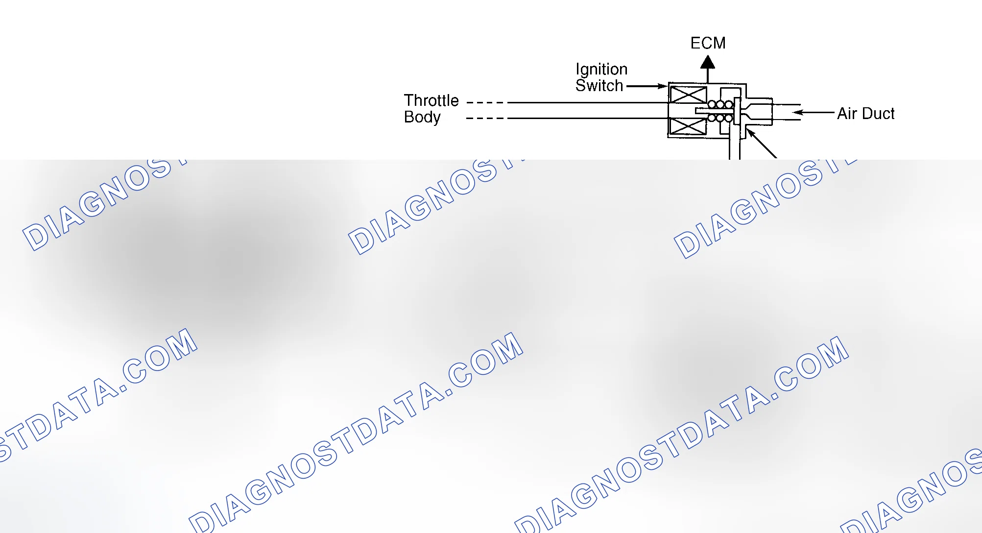 Scheme 11: Check Component