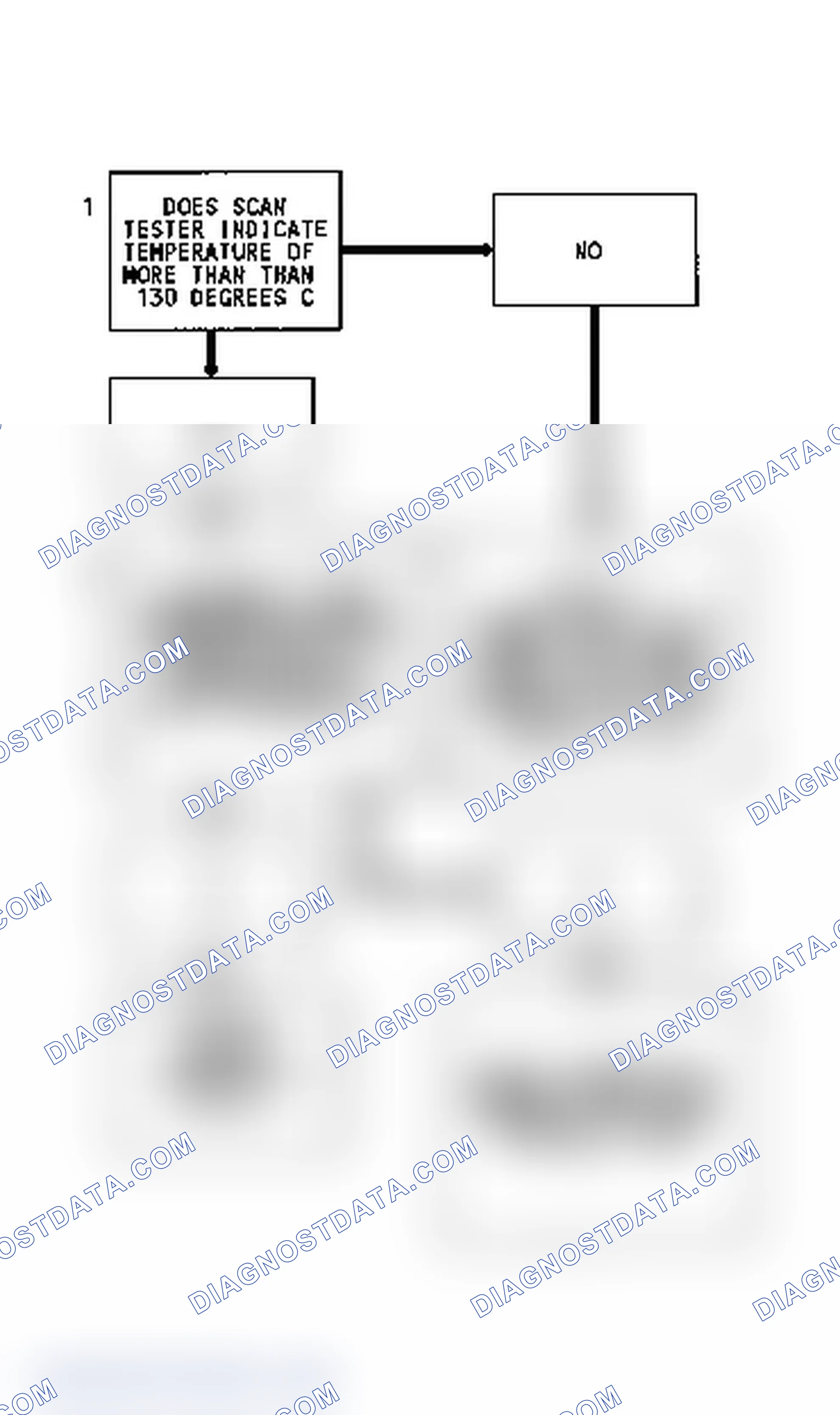 Scheme 86
