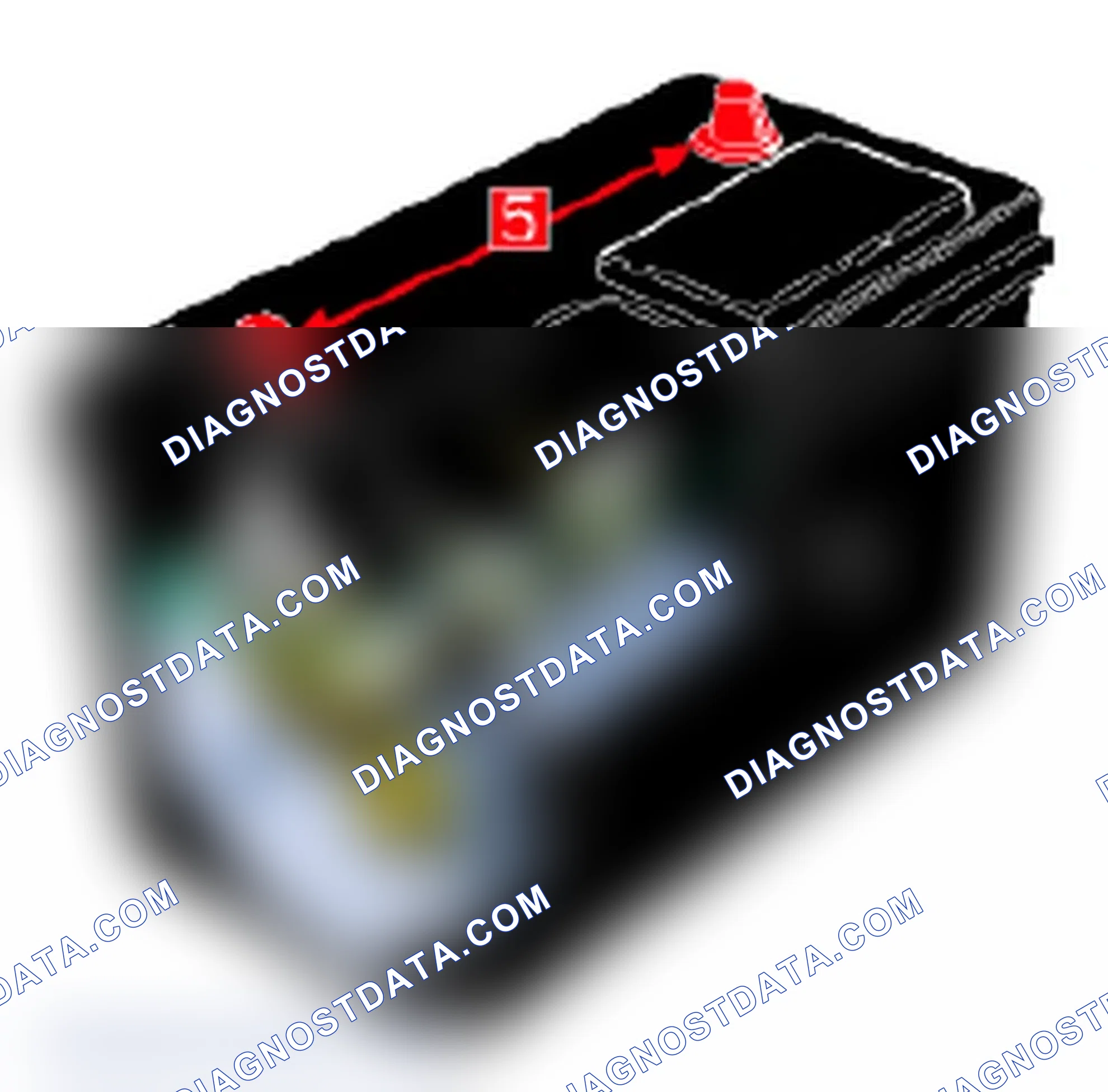 Scheme 24: Typical Battery Components