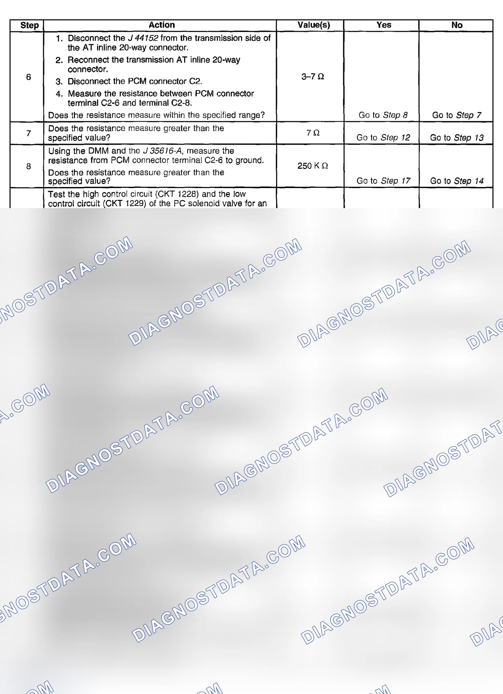 Scheme 371