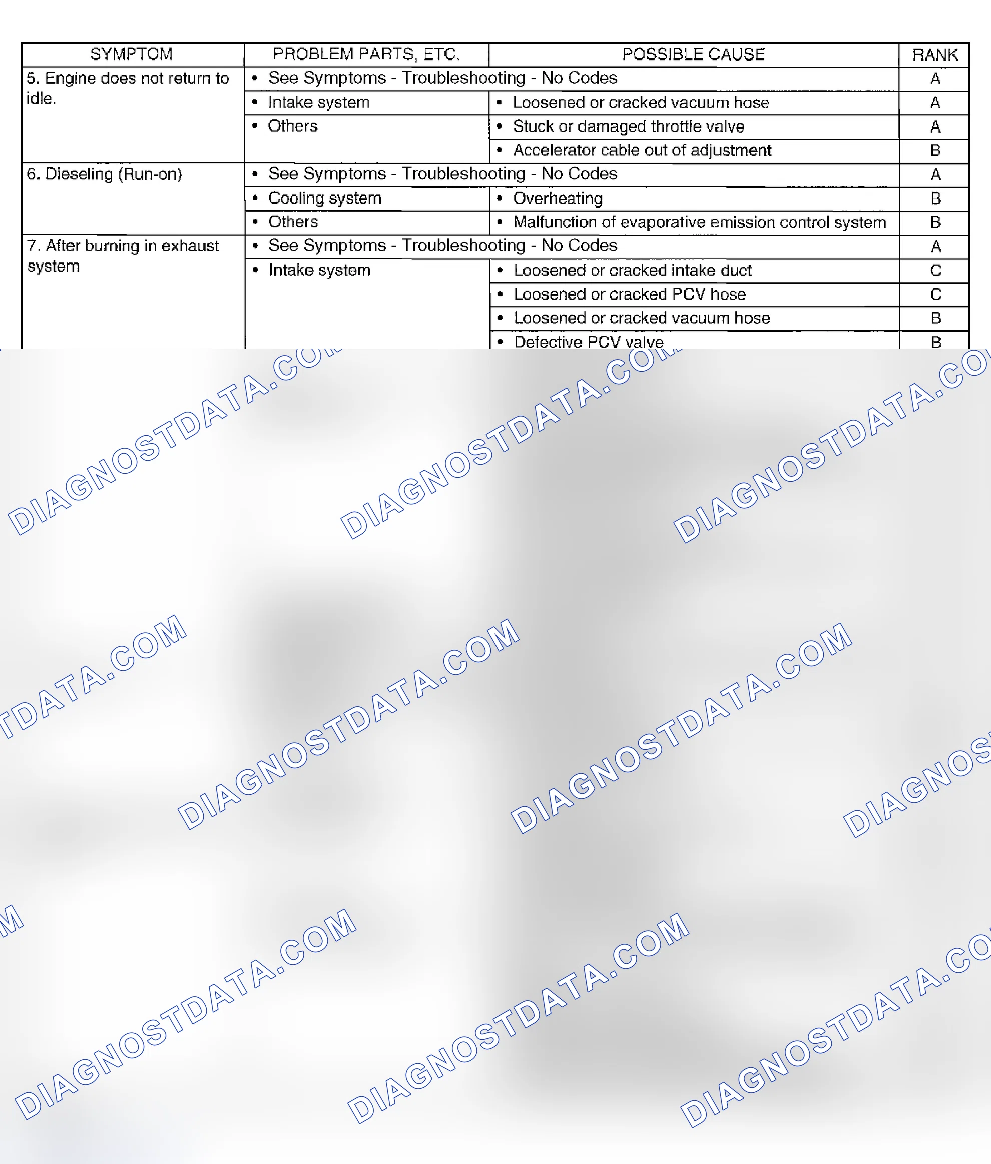 Scheme 474